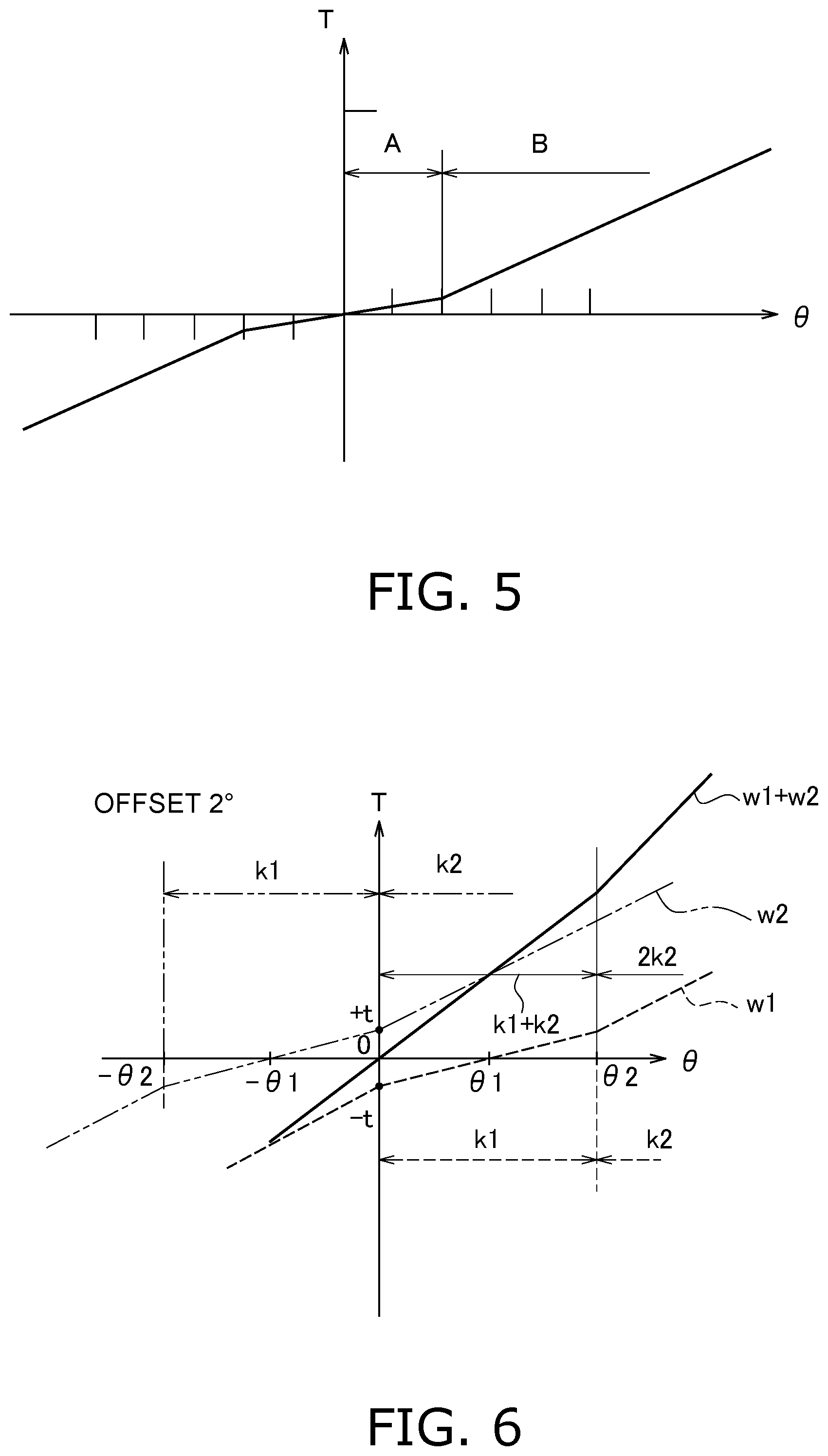 Patent US11841062 Figure 6 – Damper device