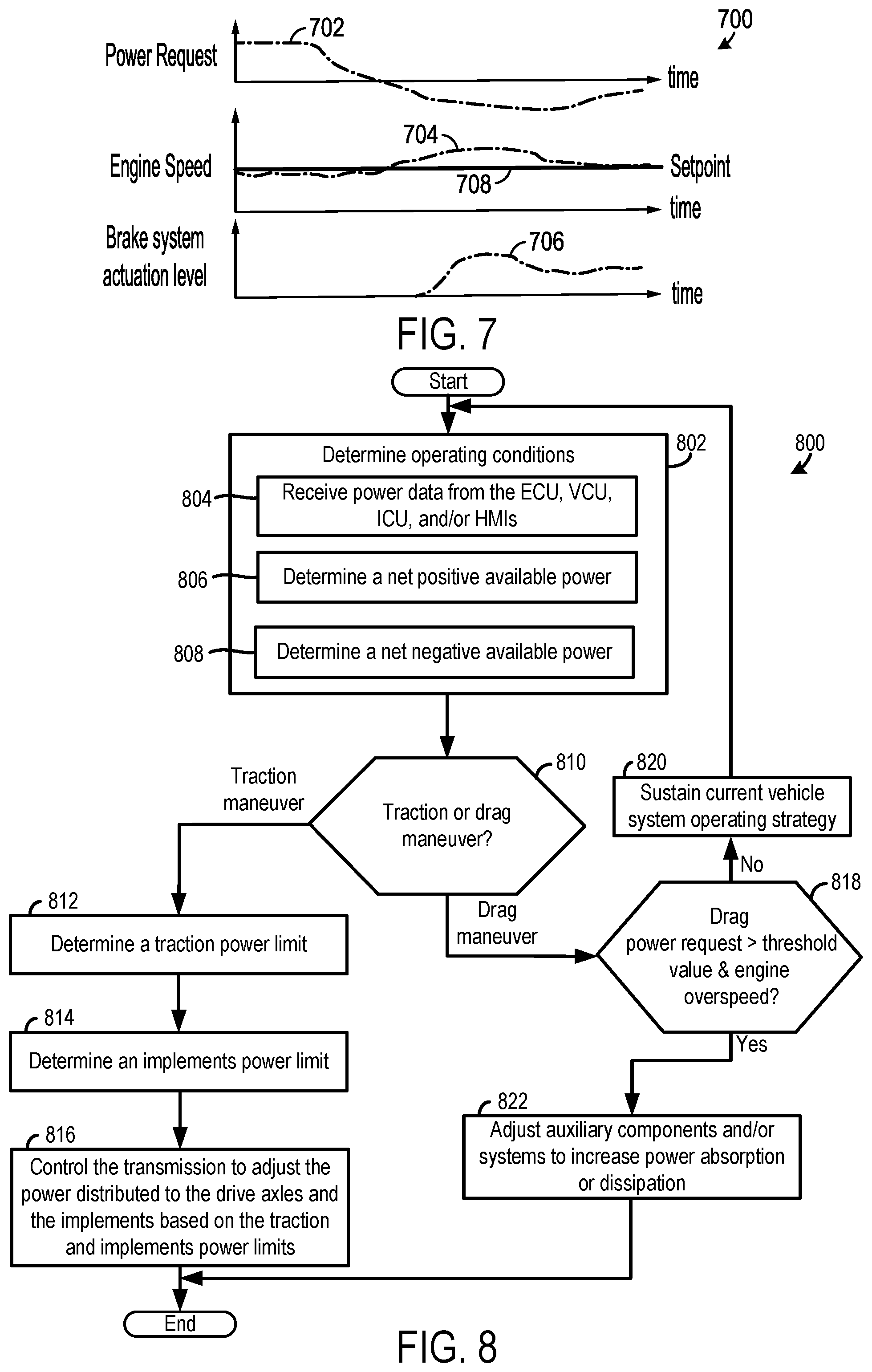Patent US11841080 Figure 4 – Vehicle system with hydromechanical transmission and power management strategy