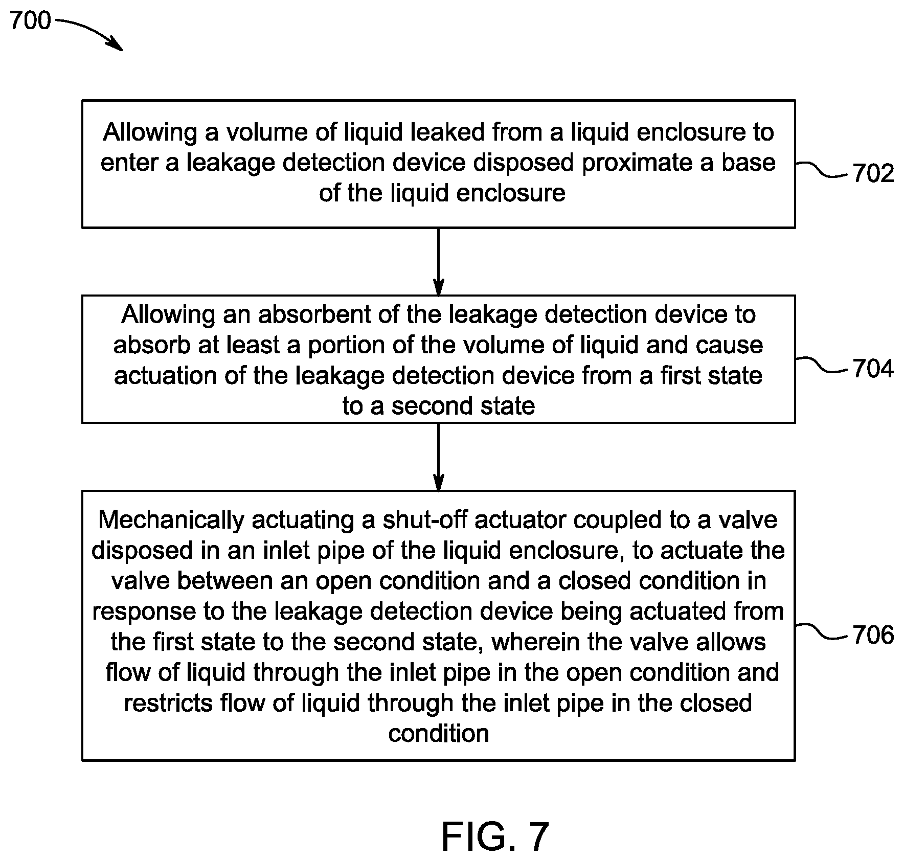 Patent US11841088 Figure 8 – System and method for leakage mitigation