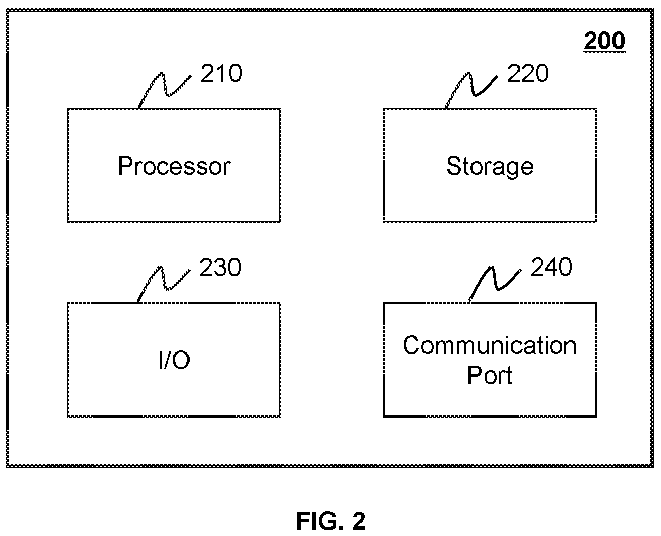Patent US11841104 Figure 2 – System and method for equalizing pressure in ionization chamber of radiation device