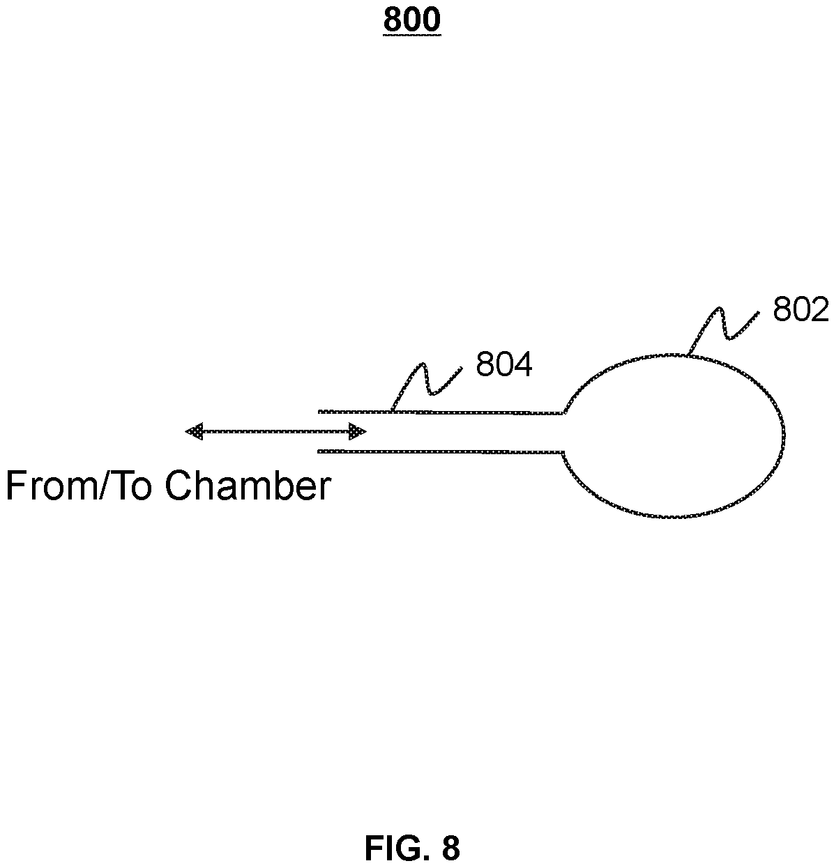 Patent US11841104 Figure 8 – System and method for equalizing pressure in ionization chamber of radiation device
