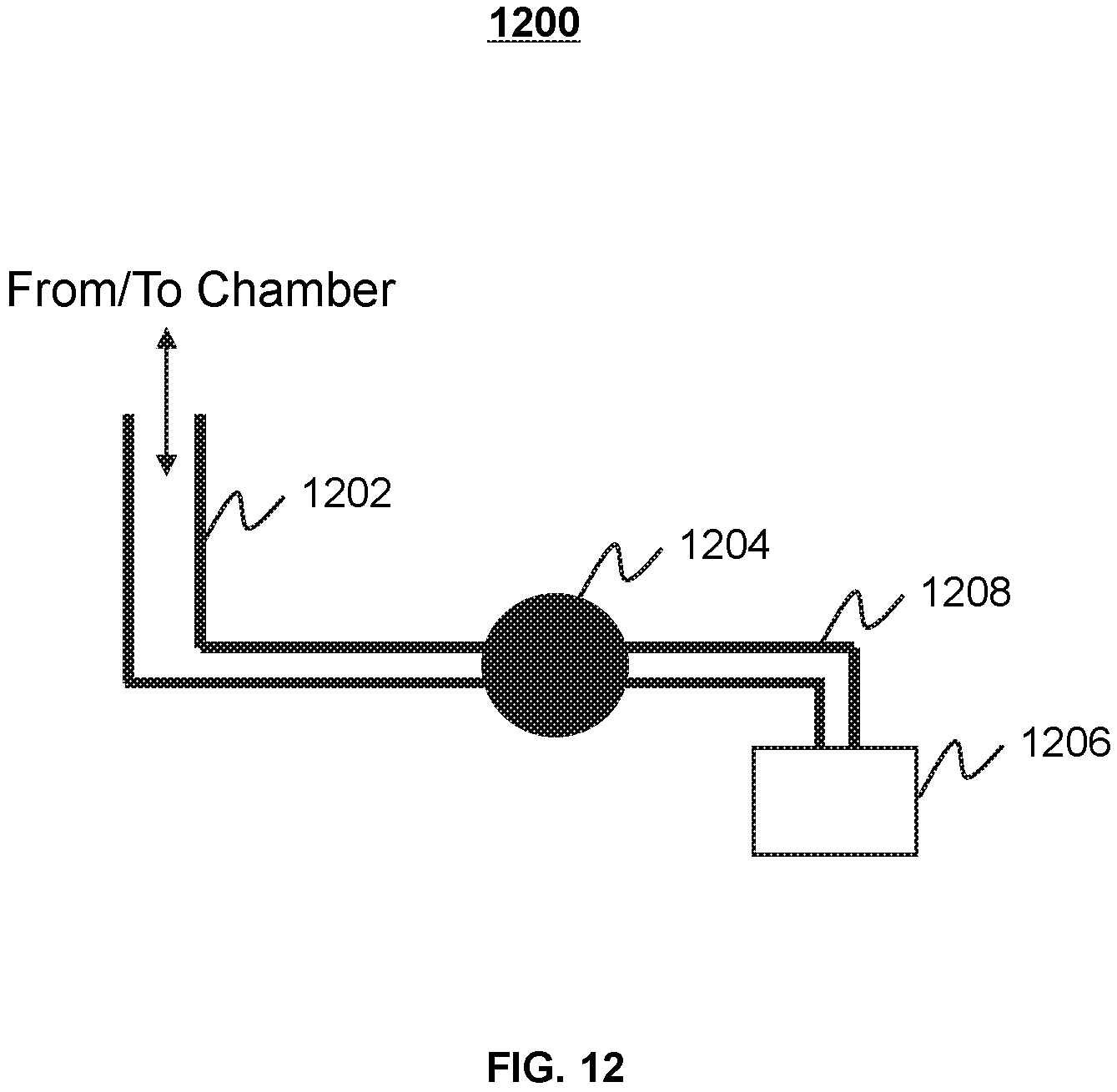 Patent US11841104 Figure 12 – System and method for equalizing pressure in ionization chamber of radiation device
