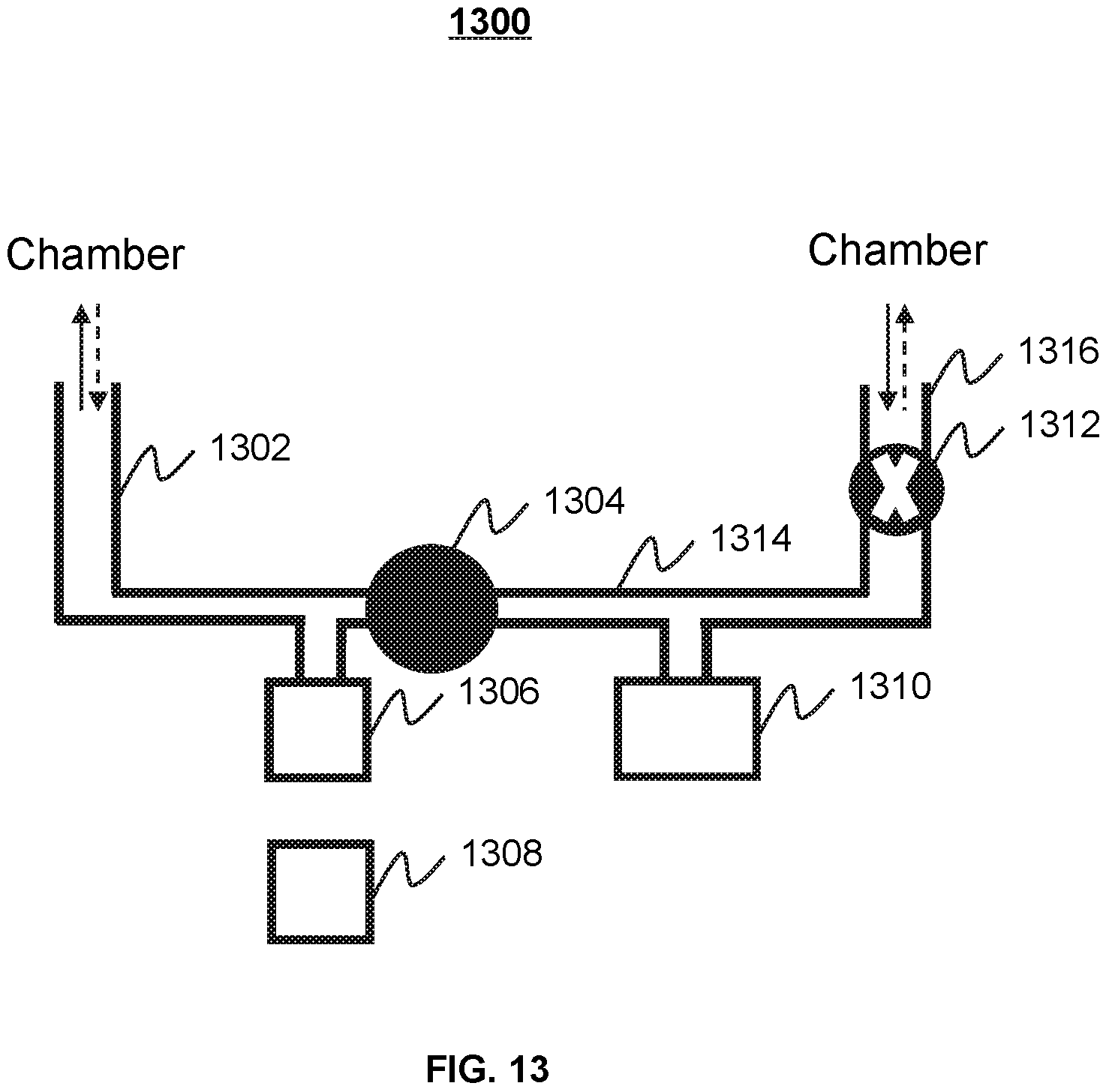 Patent US11841104 Figure 13 – System and method for equalizing pressure in ionization chamber of radiation device