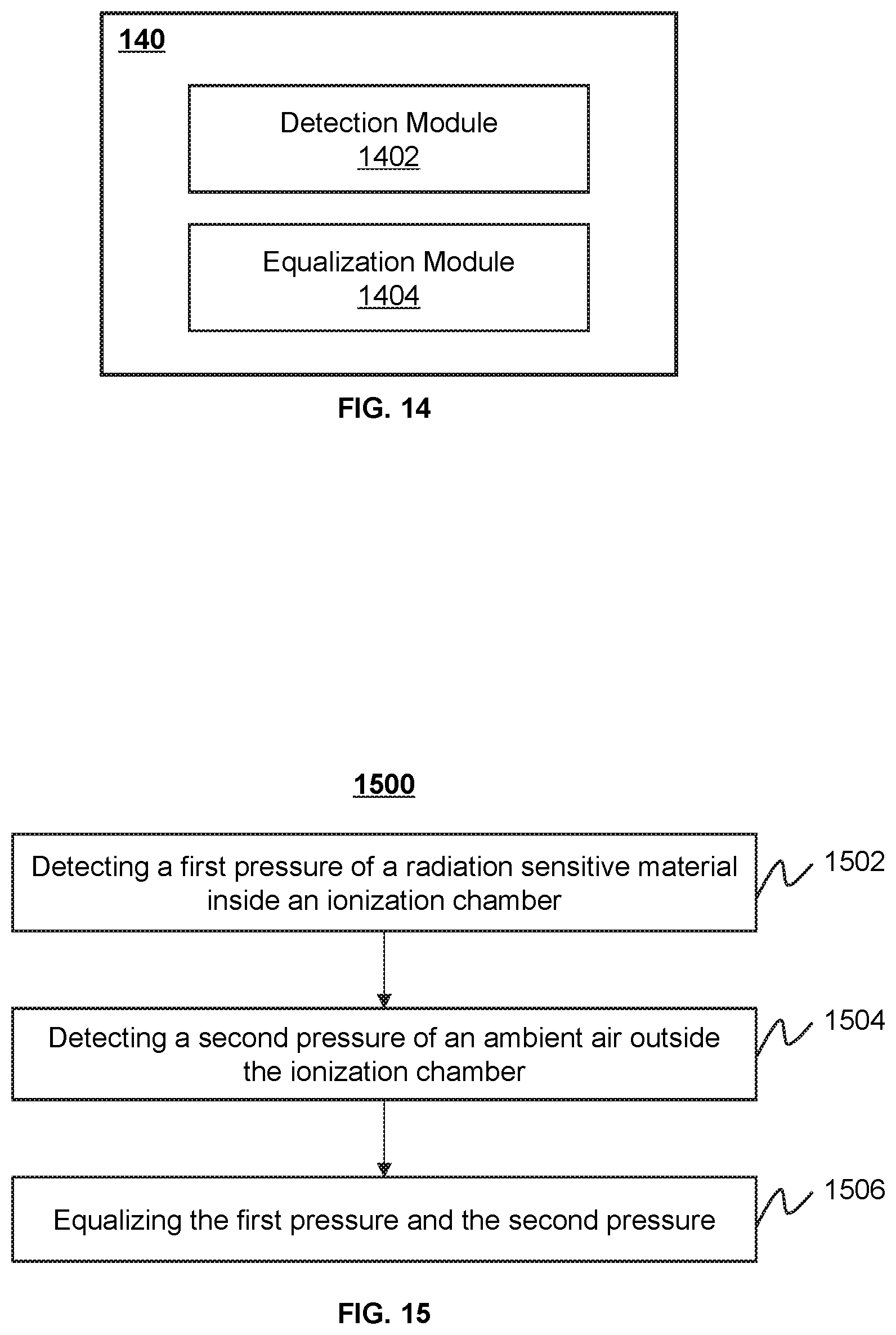 Patent US11841104 Figure 14 – System and method for equalizing pressure in ionization chamber of radiation device