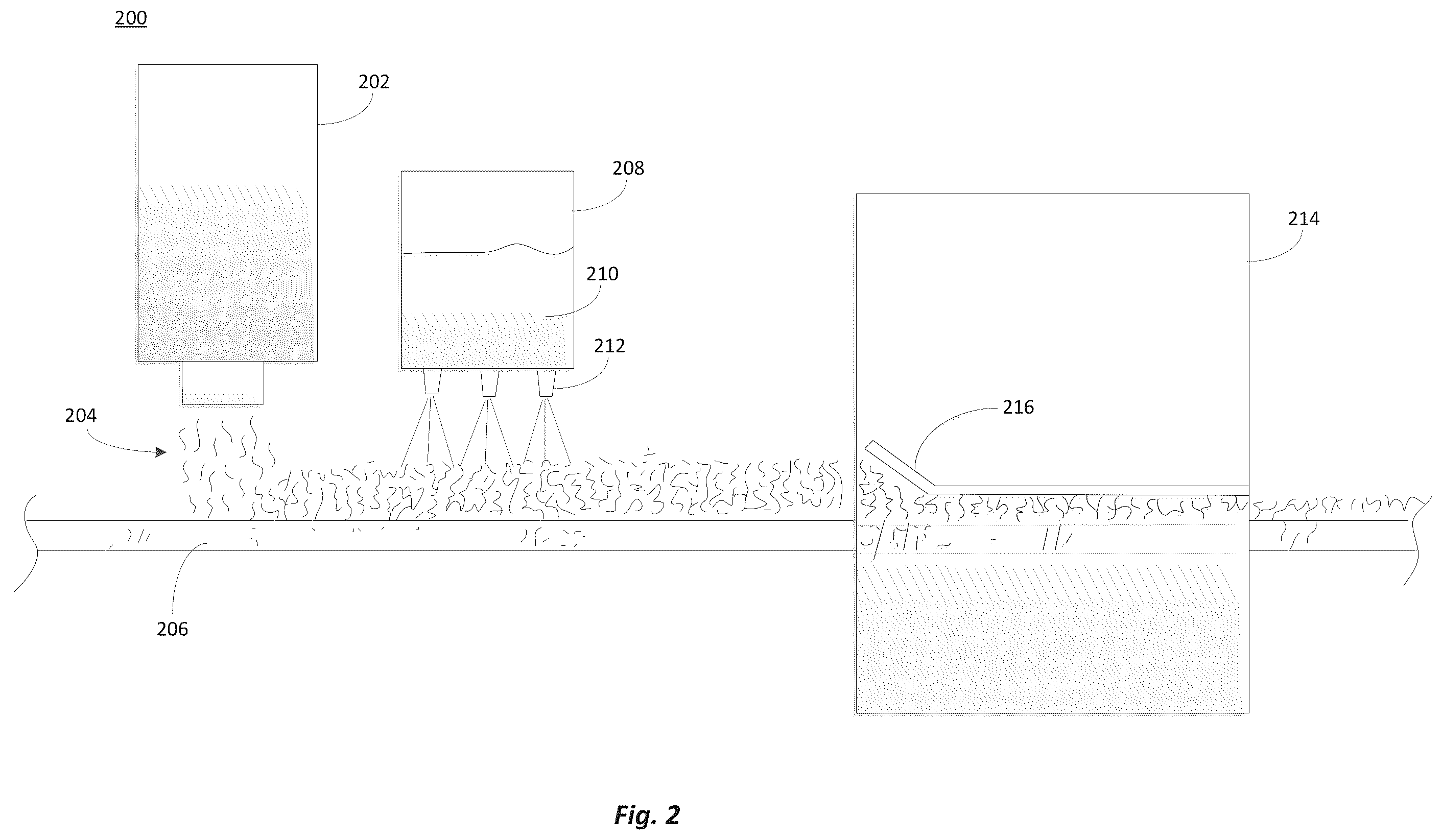 Patent US11841106 Figure 2 – Formaldehyde free composites made with carbohydrate and alpha-carbon nucleophile binder compositions