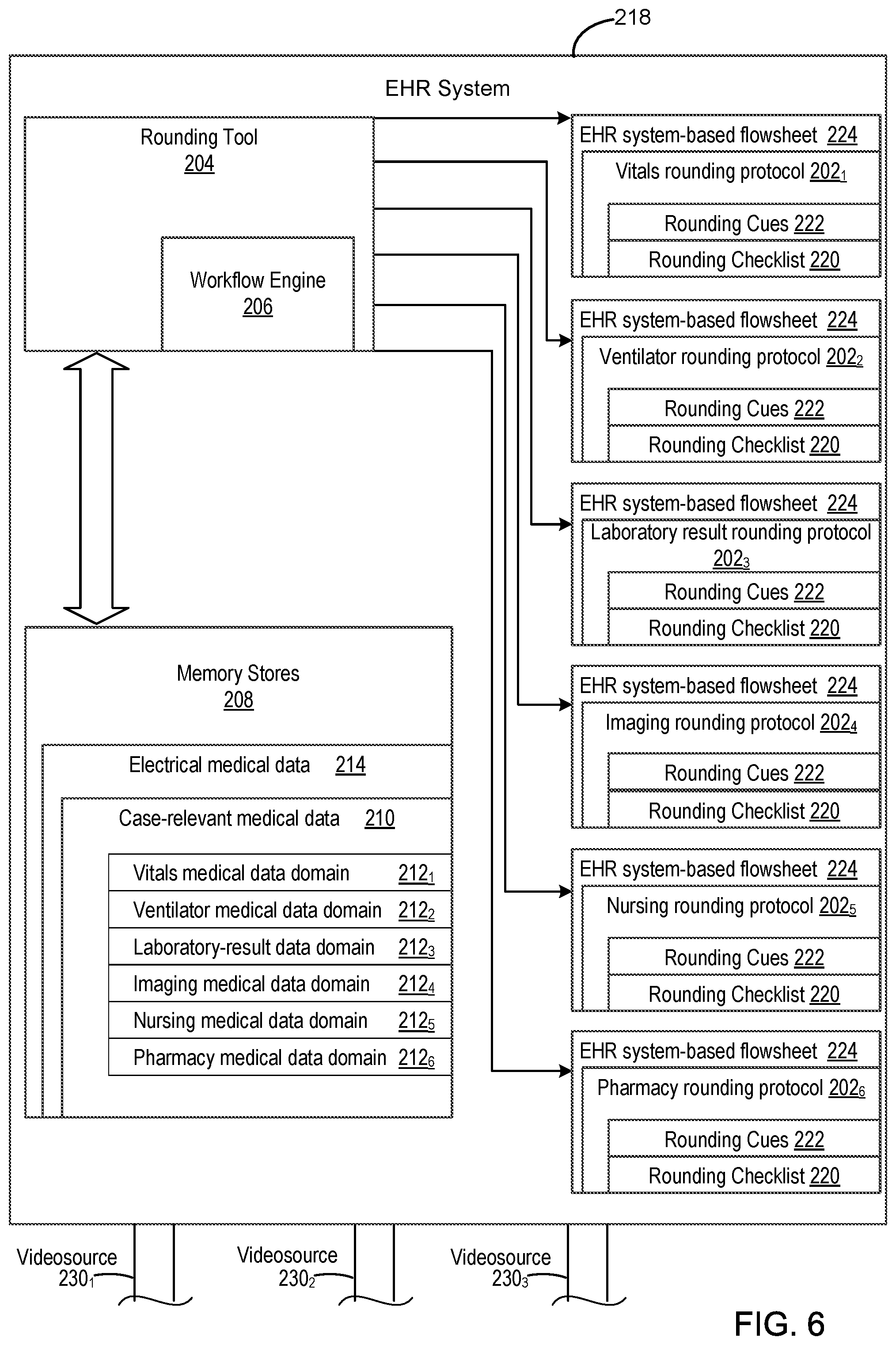 Patent US11841109 Figure 6 – Multi-workstation computer display support structure for reducing EHR-related medical errors occurring during inter-professional patient rounds