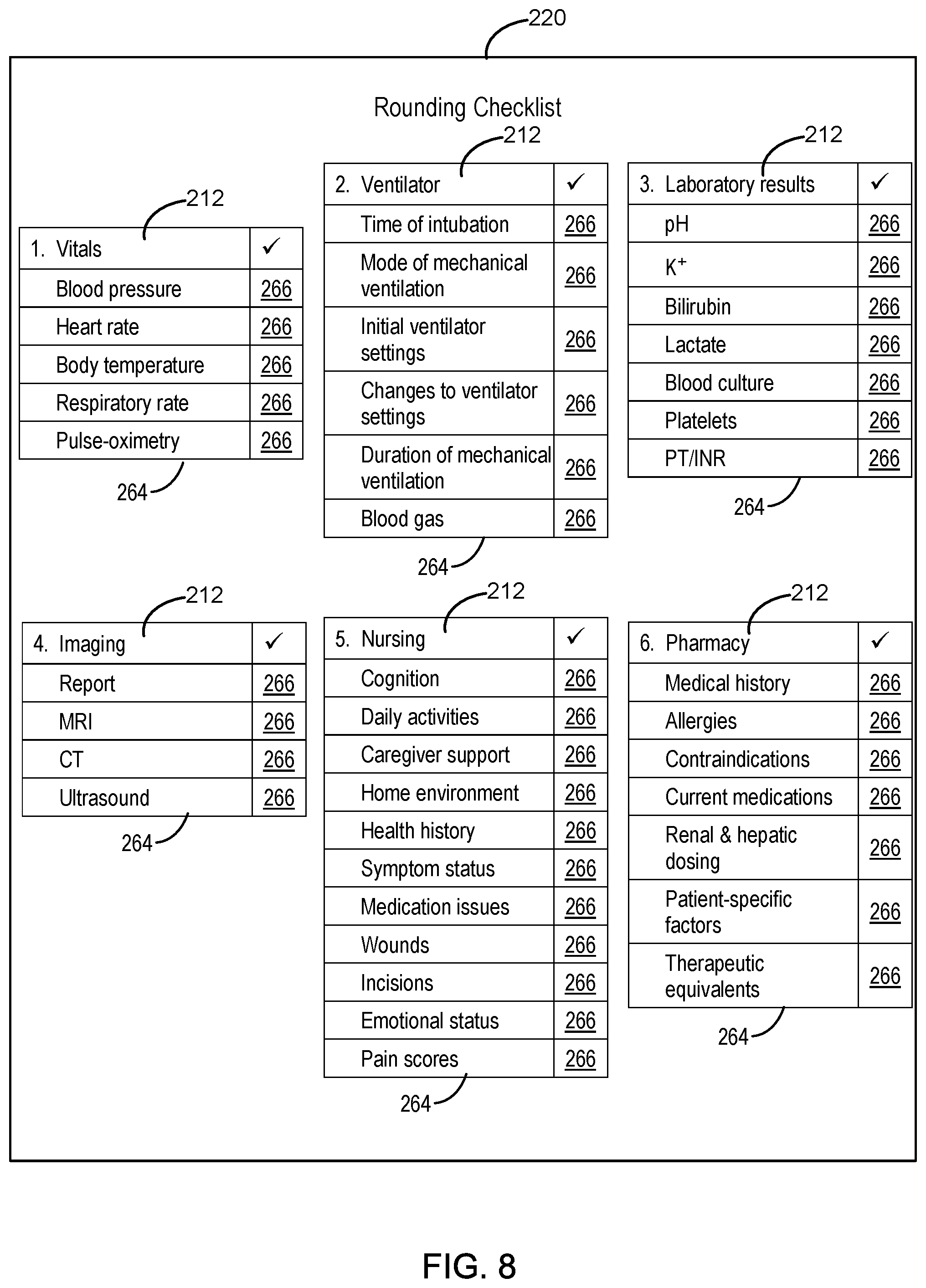Patent US11841109 Figure 8 – Multi-workstation computer display support structure for reducing EHR-related medical errors occurring during inter-professional patient rounds