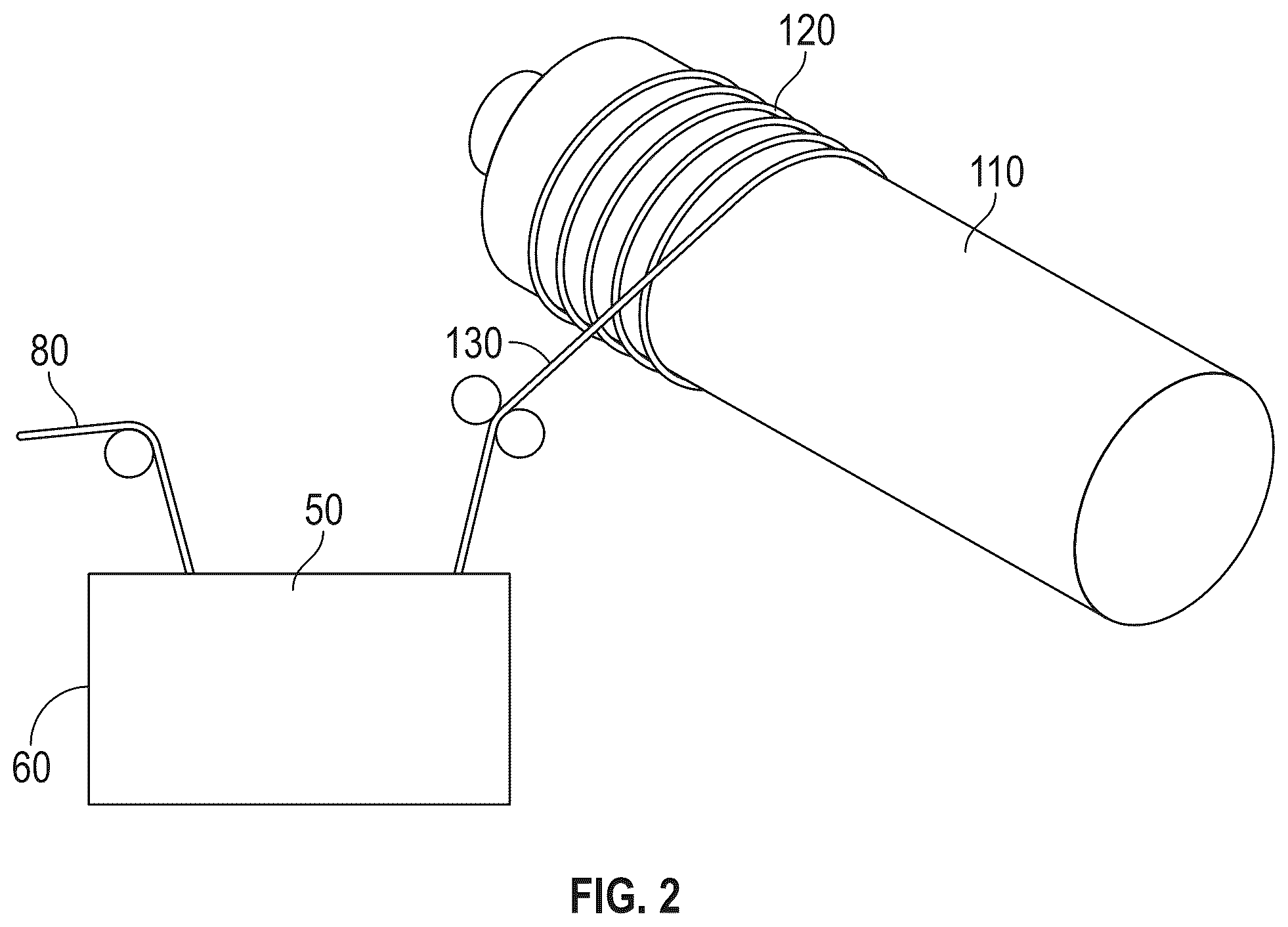 Patent US11841112 Figure 2 – Storage vessels with fiber composite reinforcement