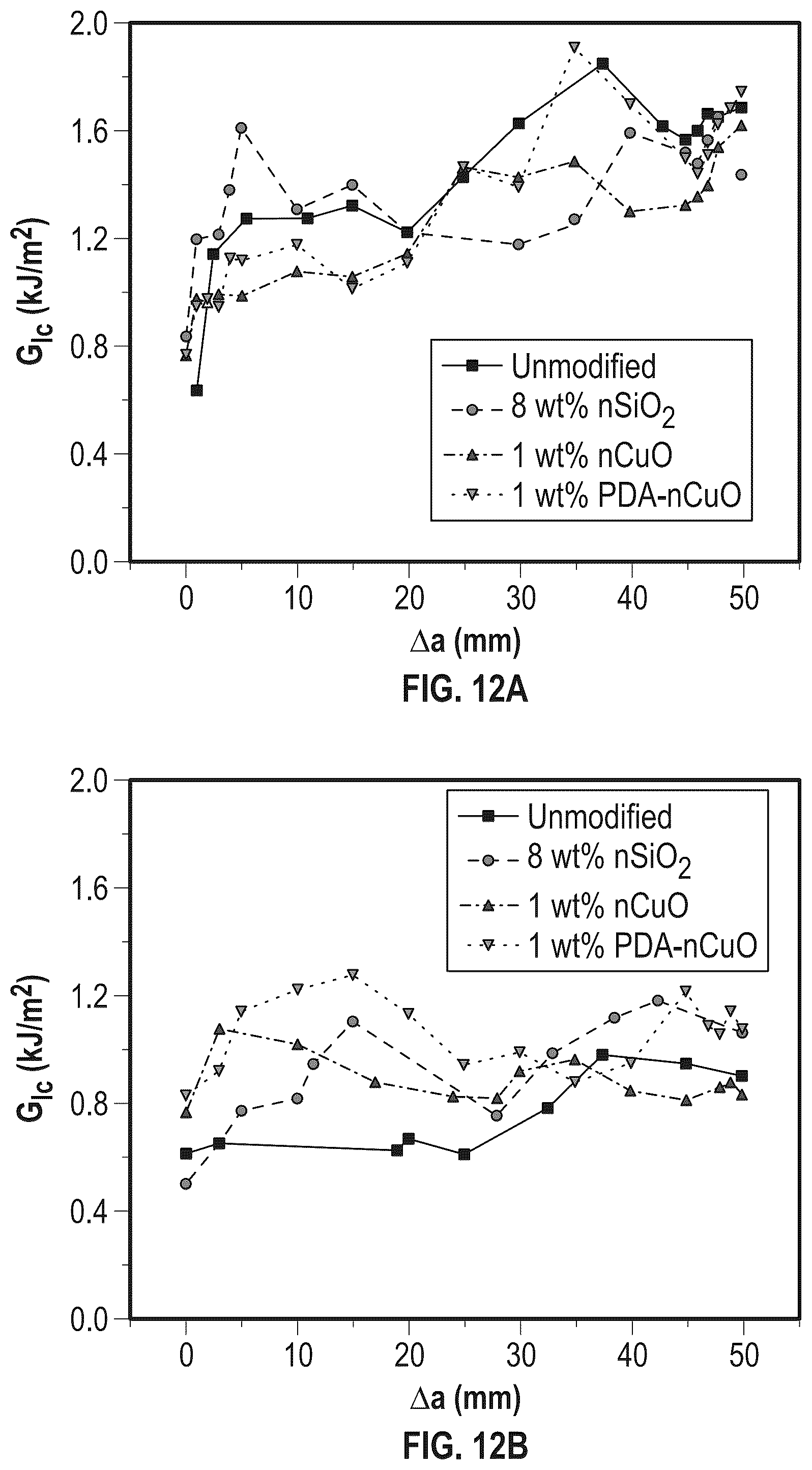 Patent US11841112 Figure 18 – Storage vessels with fiber composite reinforcement