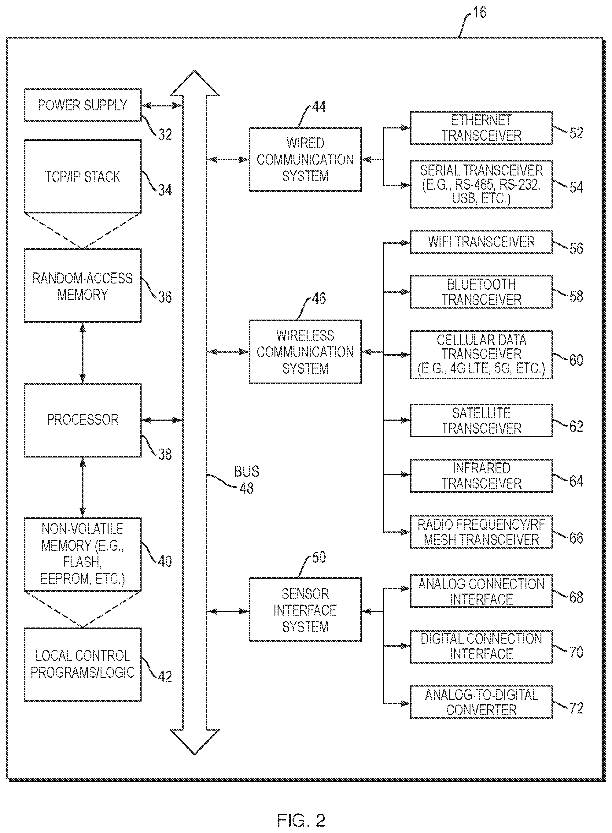 Patent US11841138 Figure 2 – Fuel tank monitoring systems and methods