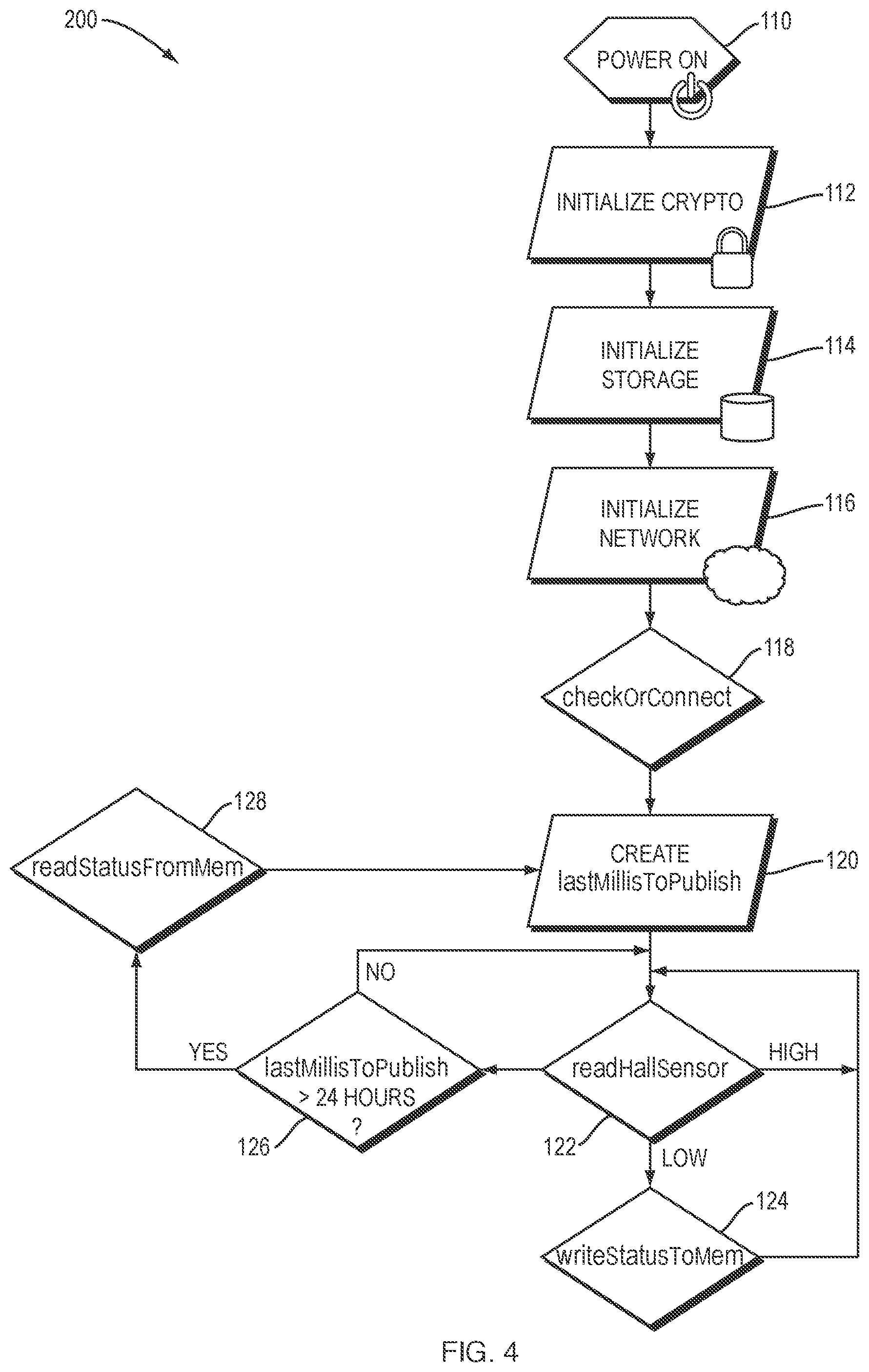 Patent US11841138 Figure 4 – Fuel tank monitoring systems and methods