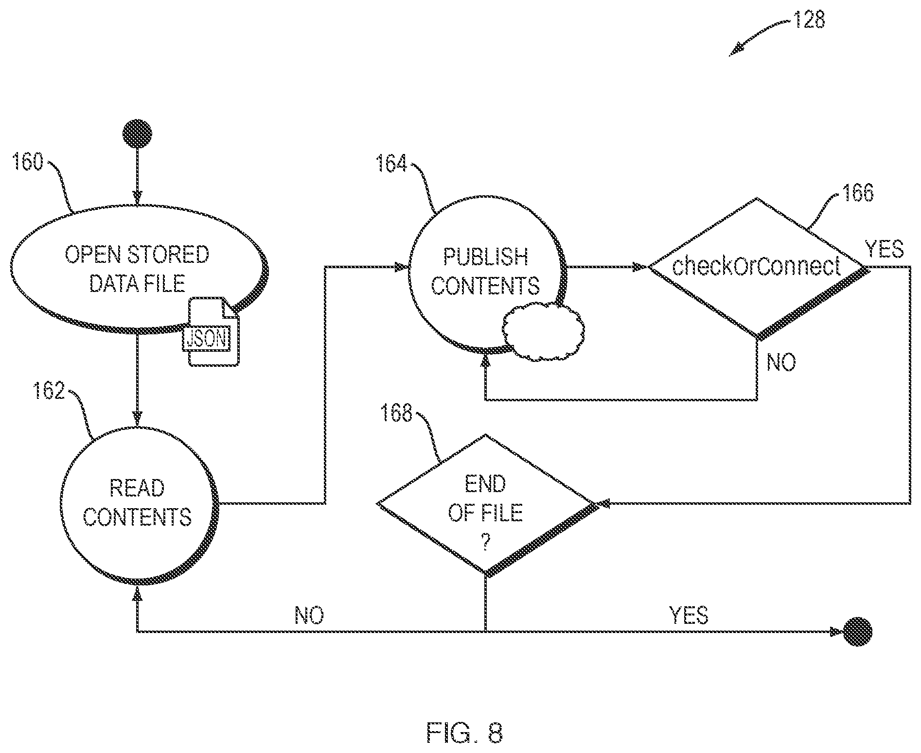 Patent US11841138 Figure 8 – Fuel tank monitoring systems and methods