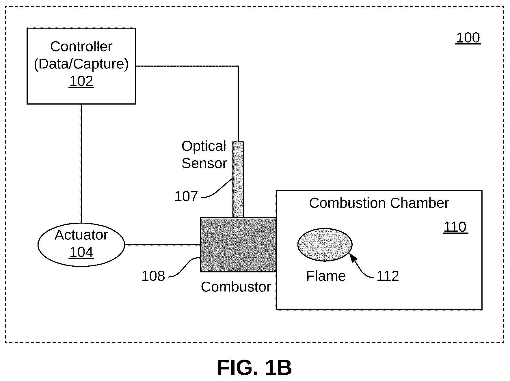 Patent US11841139 Figure 2 – Resonance prevention using combustor damping rates