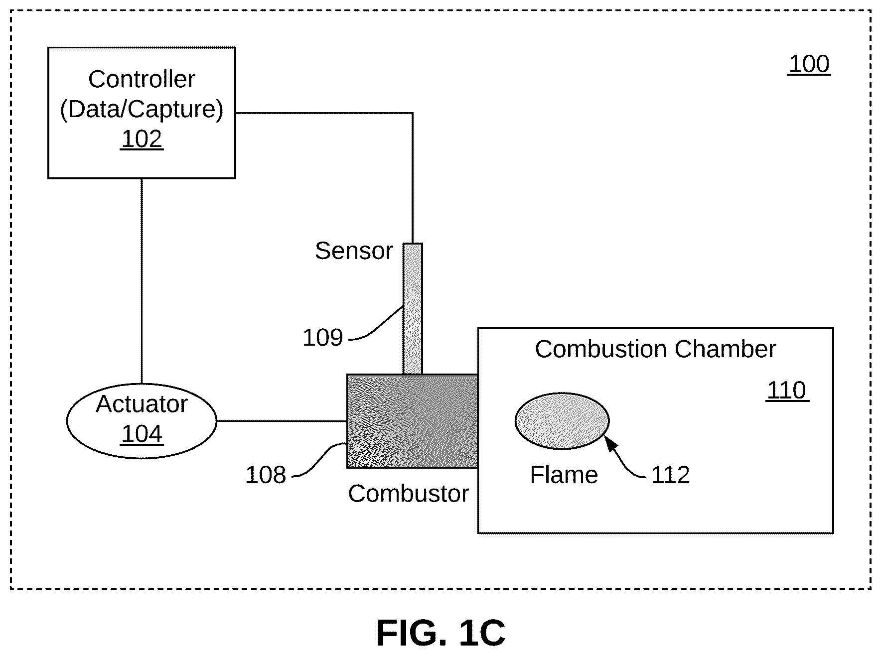 Patent US11841139 Figure 3 – Resonance prevention using combustor damping rates