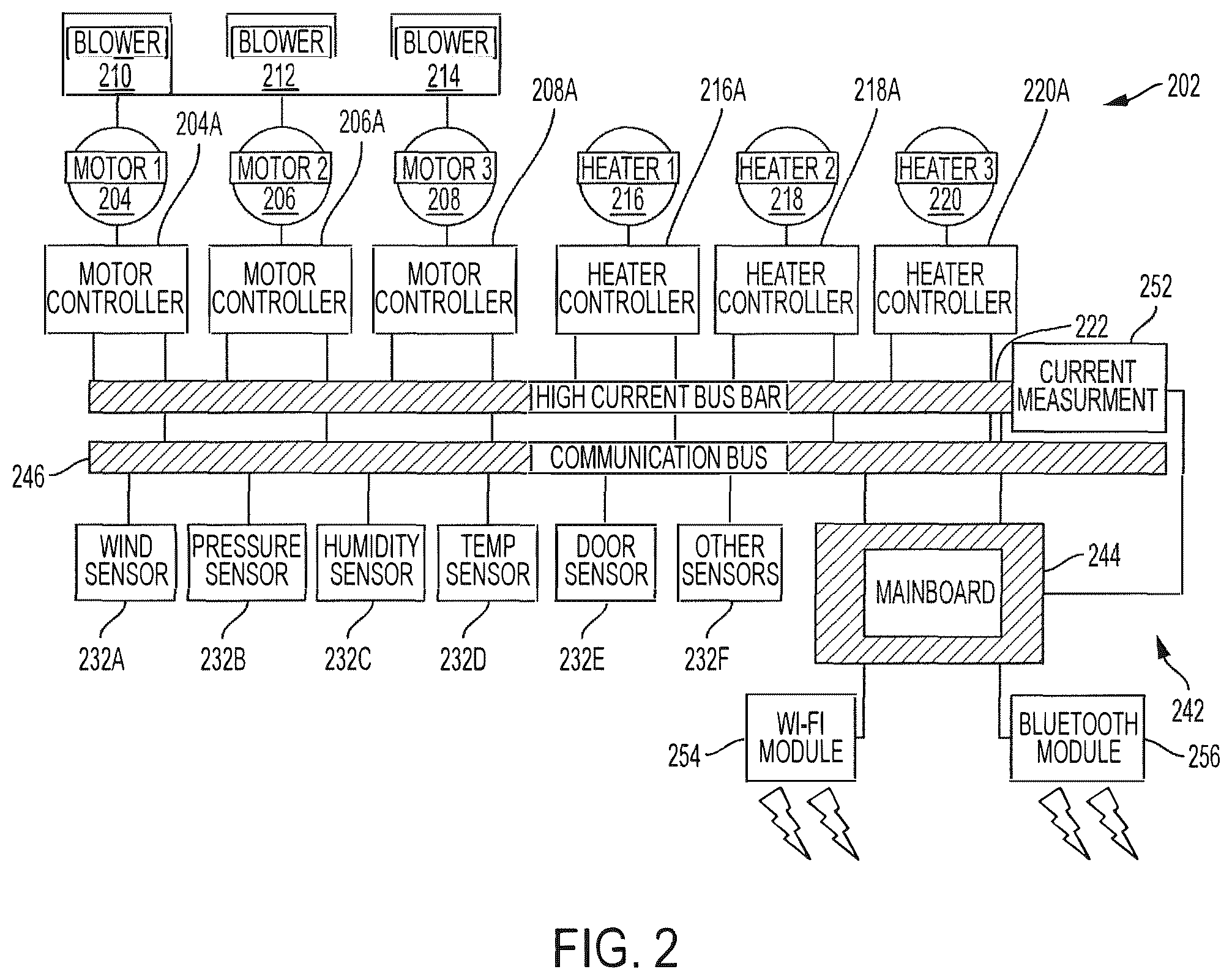 Patent US11841149 Figure 3 – Enhanced techniques for air curtain control