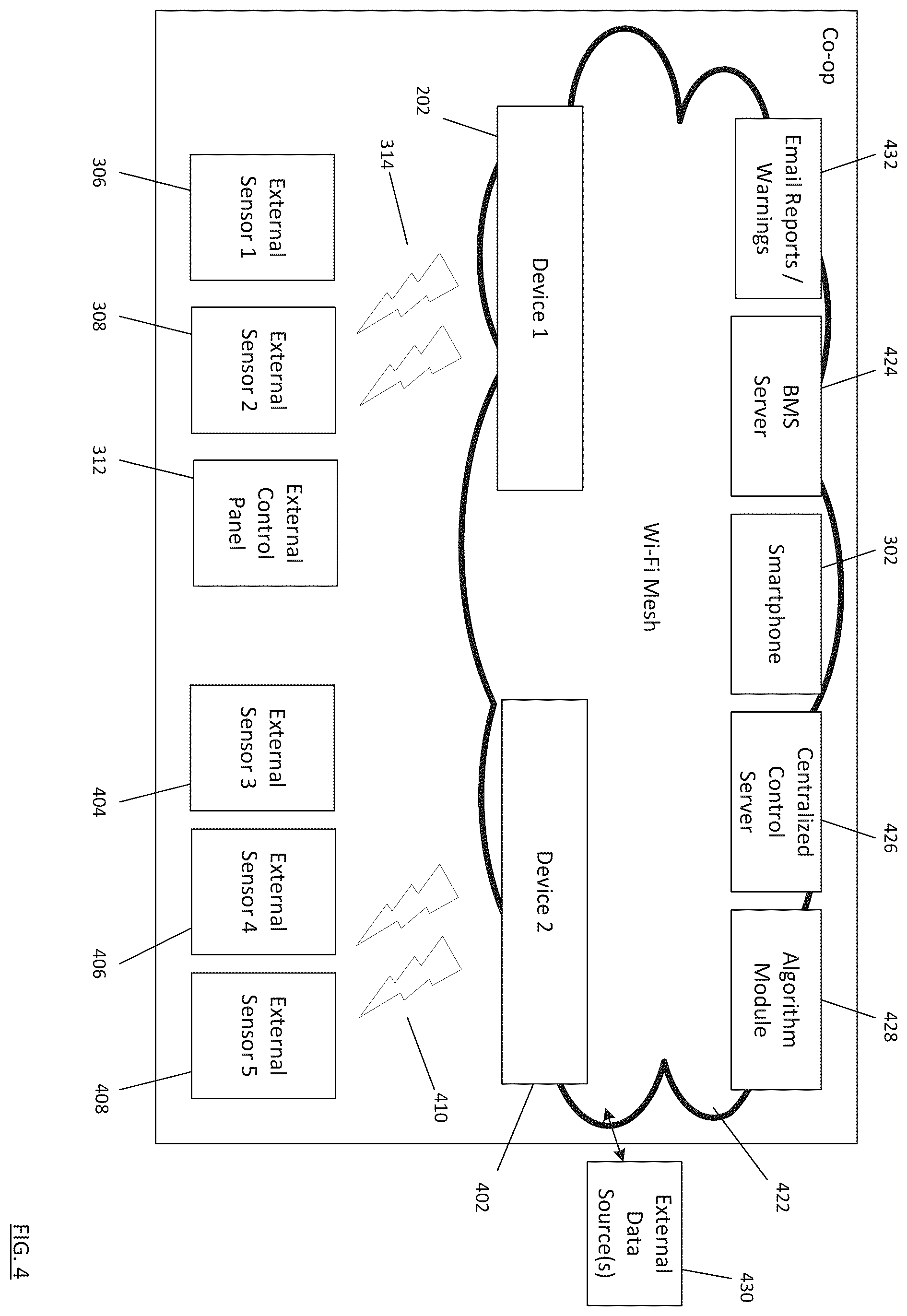 Patent US11841149 Figure 5 – Enhanced techniques for air curtain control