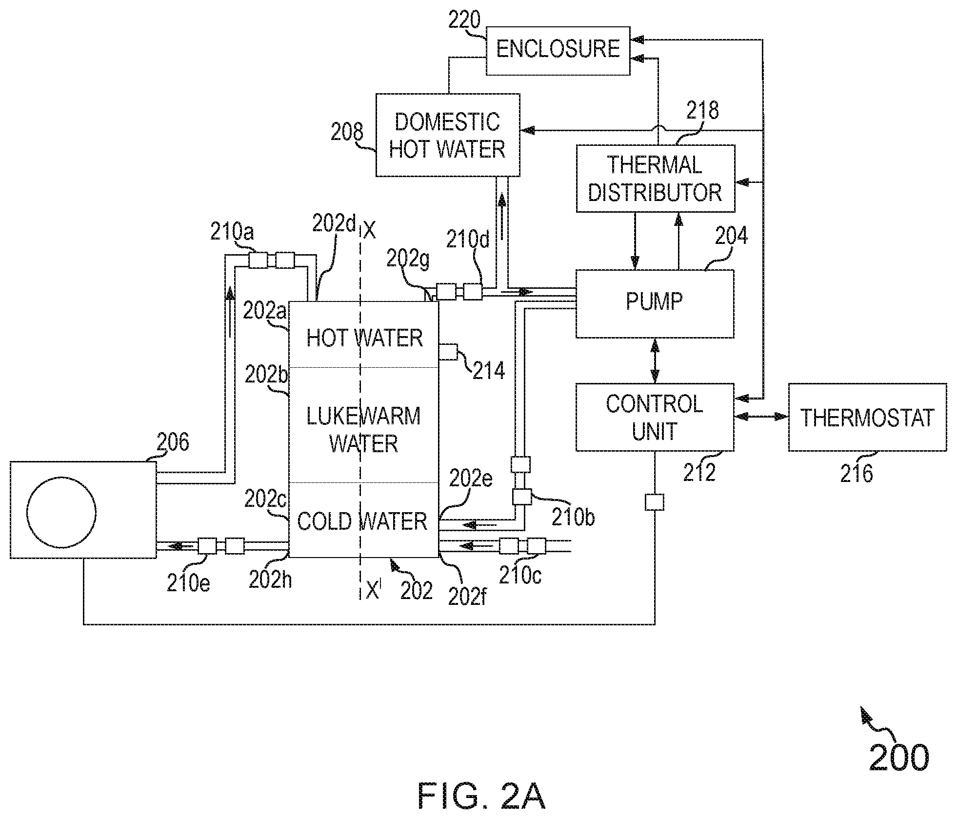 Patent US11841154 Figure 2 – Methods and systems for tracking thermal profile of hot water storage tanks