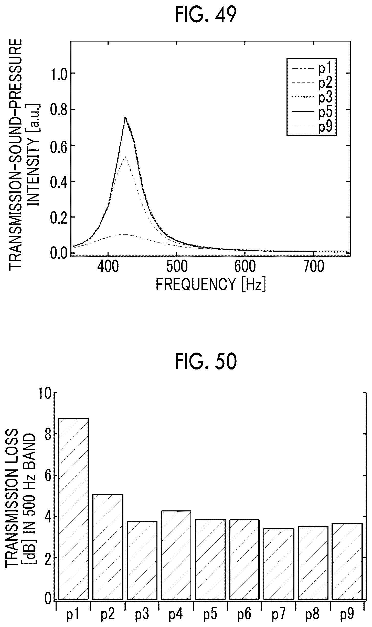 Patent US11841163 Figure 20 – Silencing system