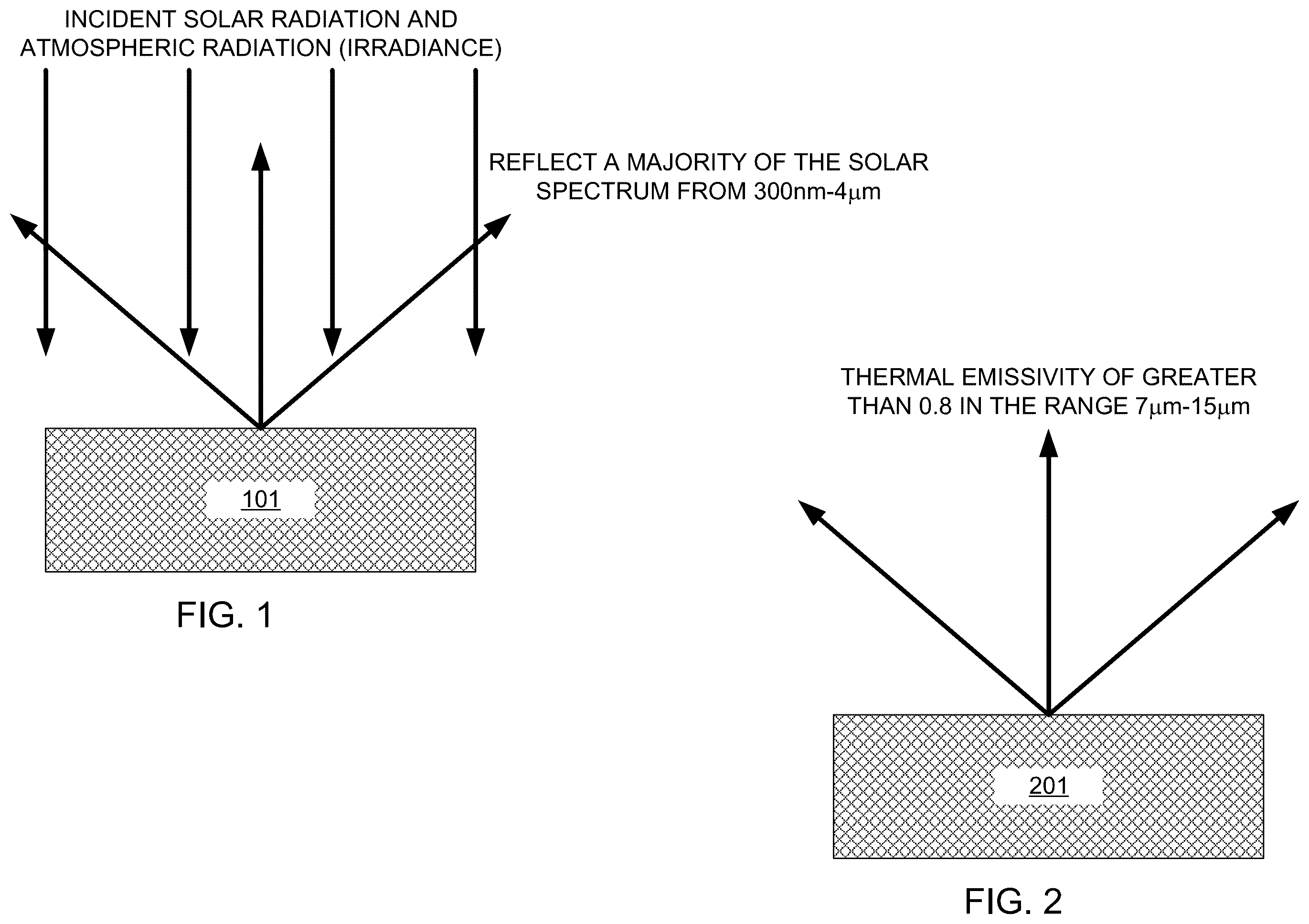 Patent US11841171 Figure 1 – Radiative cooling systems