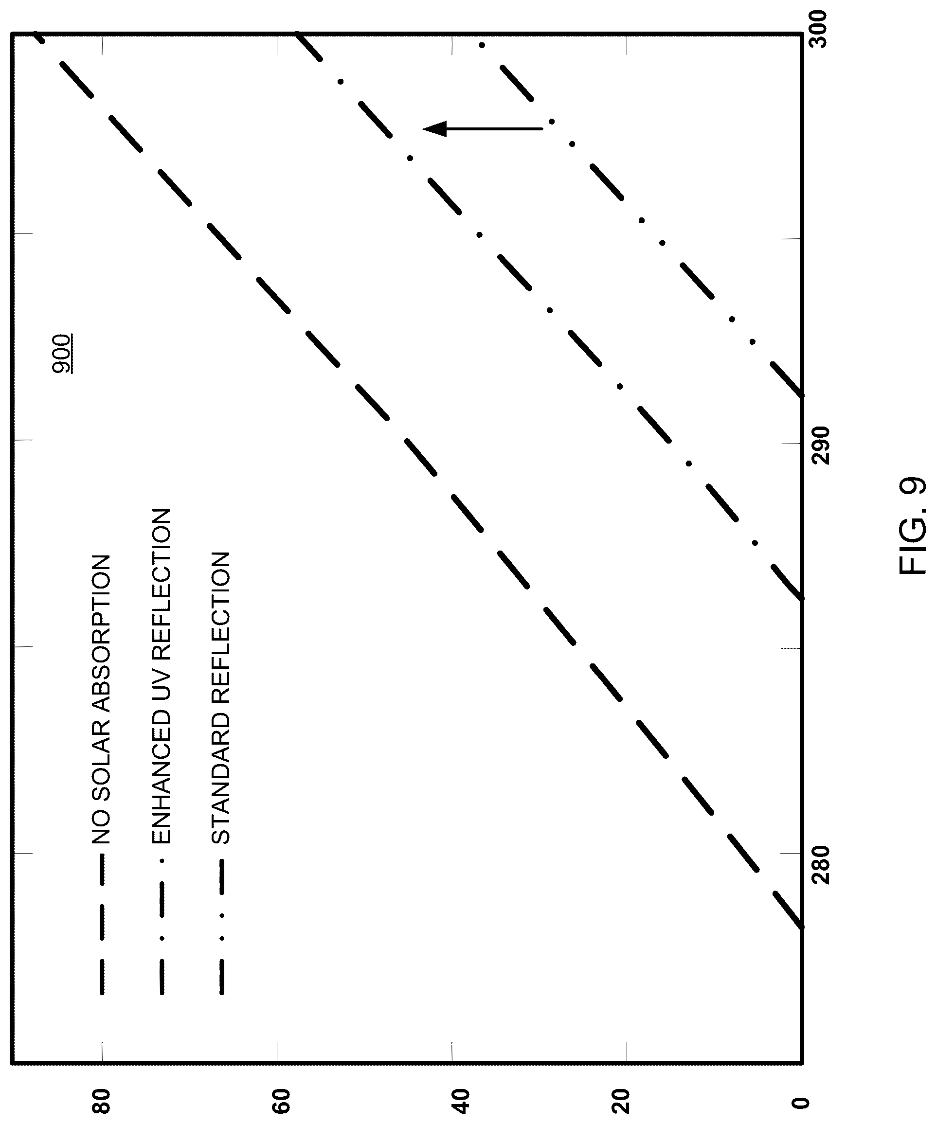 Patent US11841171 Figure 5 – Radiative cooling systems