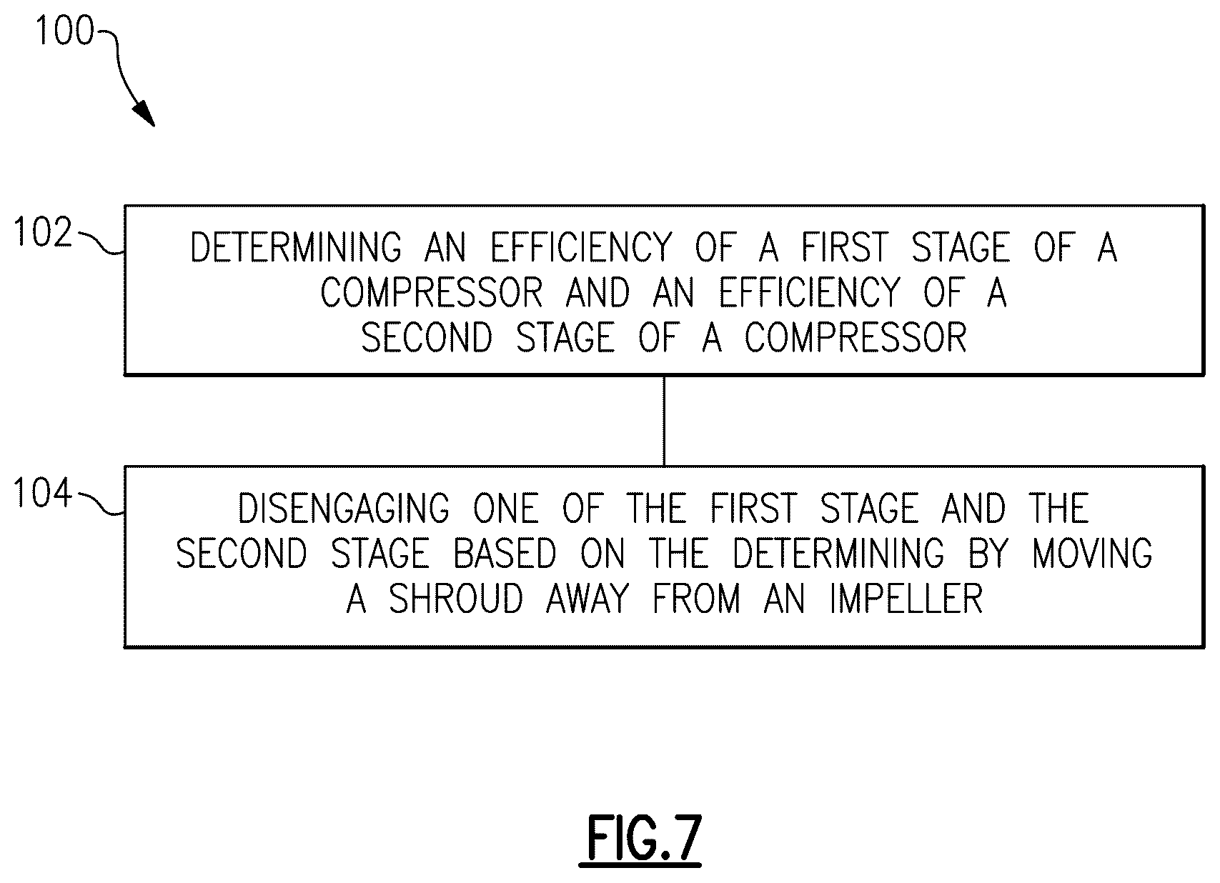 Patent US11841173 Figure 6 – Variable stage compressors