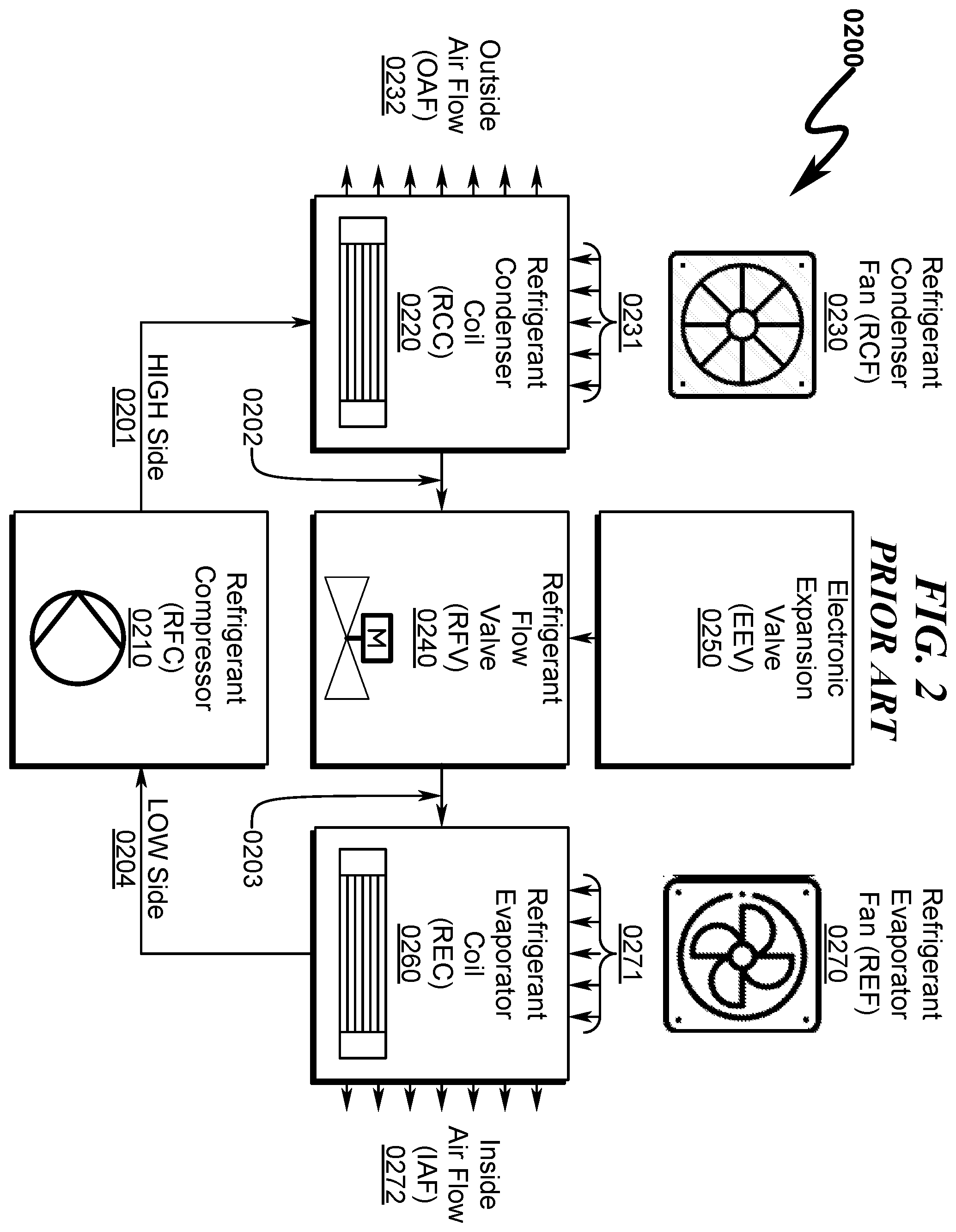 Patent US11841175 Figure 2 – Refrigerant metering system and method