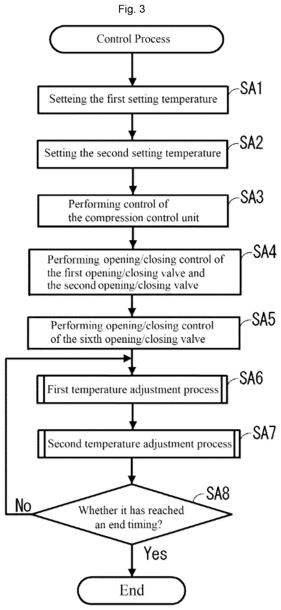 Patent US11841177 Figure 3 – Refrigerant control system and cooling system