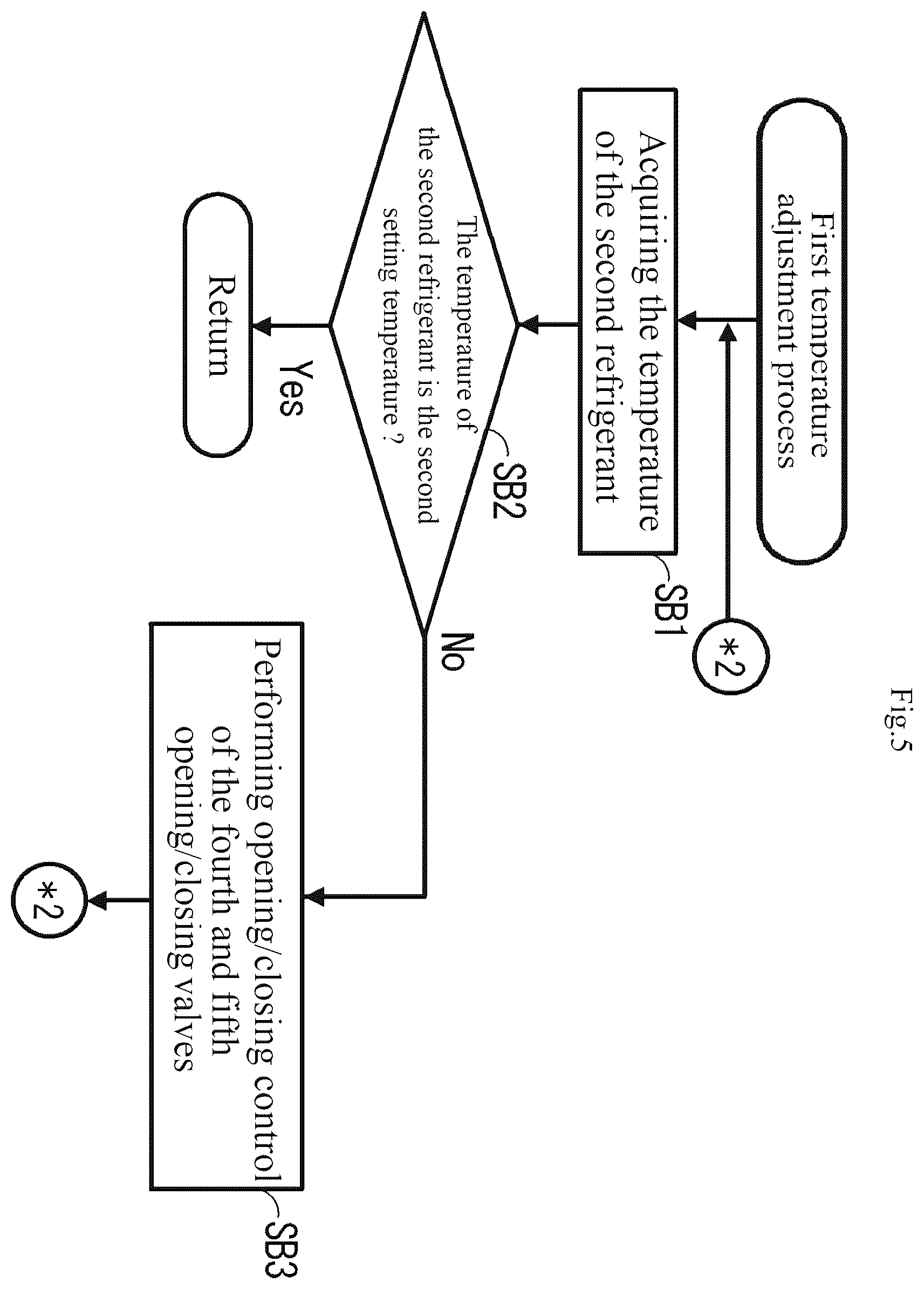 Patent US11841177 Figure 6 – Refrigerant control system and cooling system