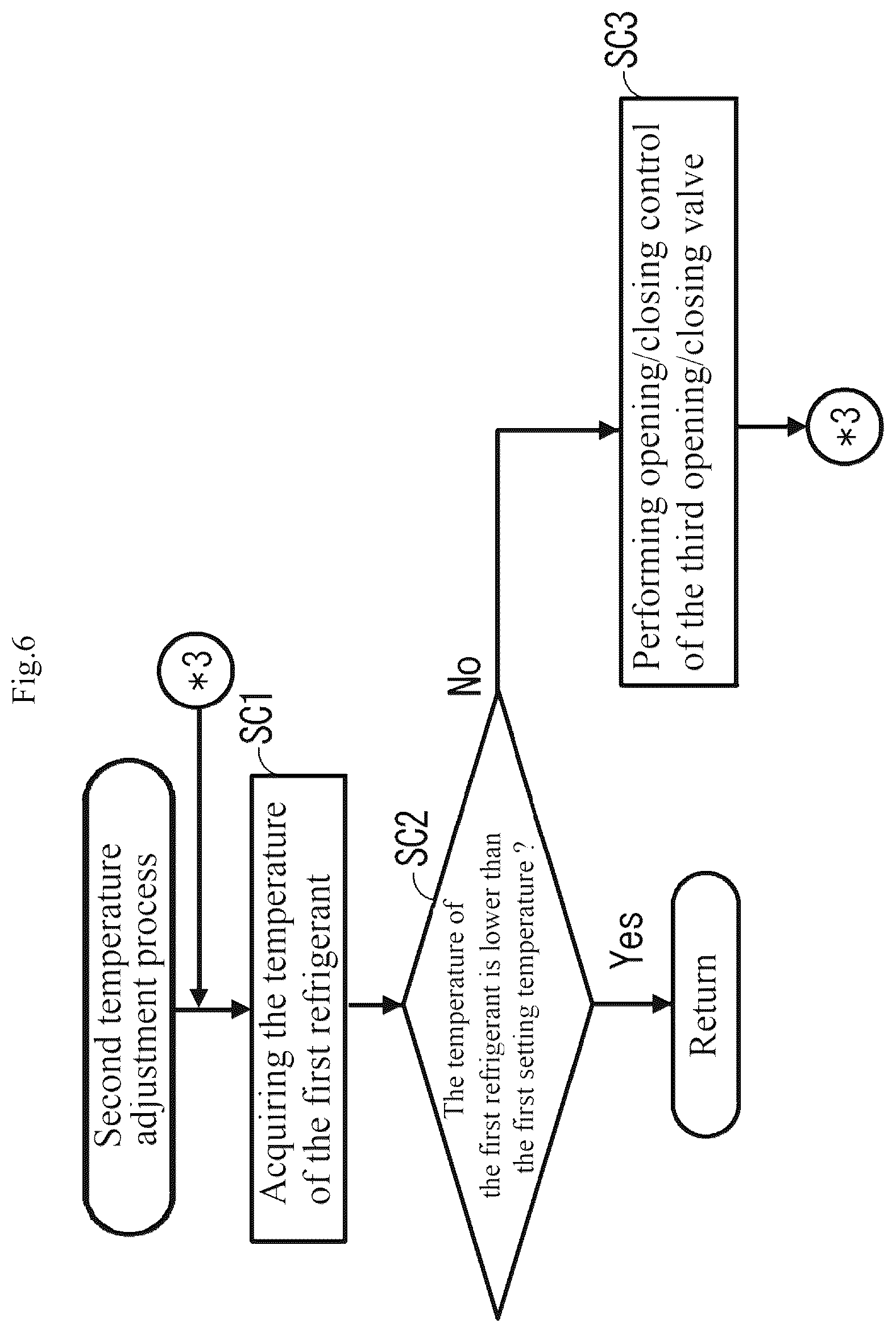 Patent US11841177 Figure 7 – Refrigerant control system and cooling system