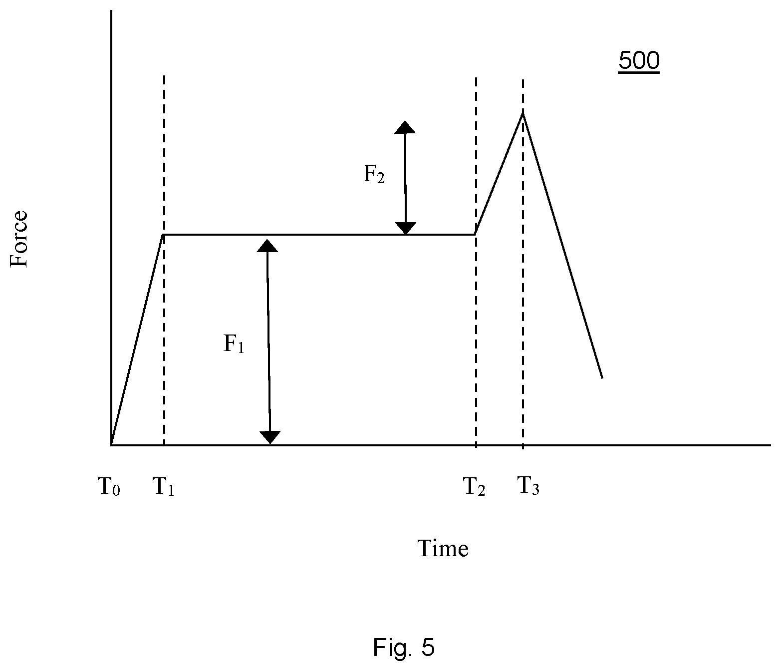 Patent US11841199 Figure 10 – Trigger device