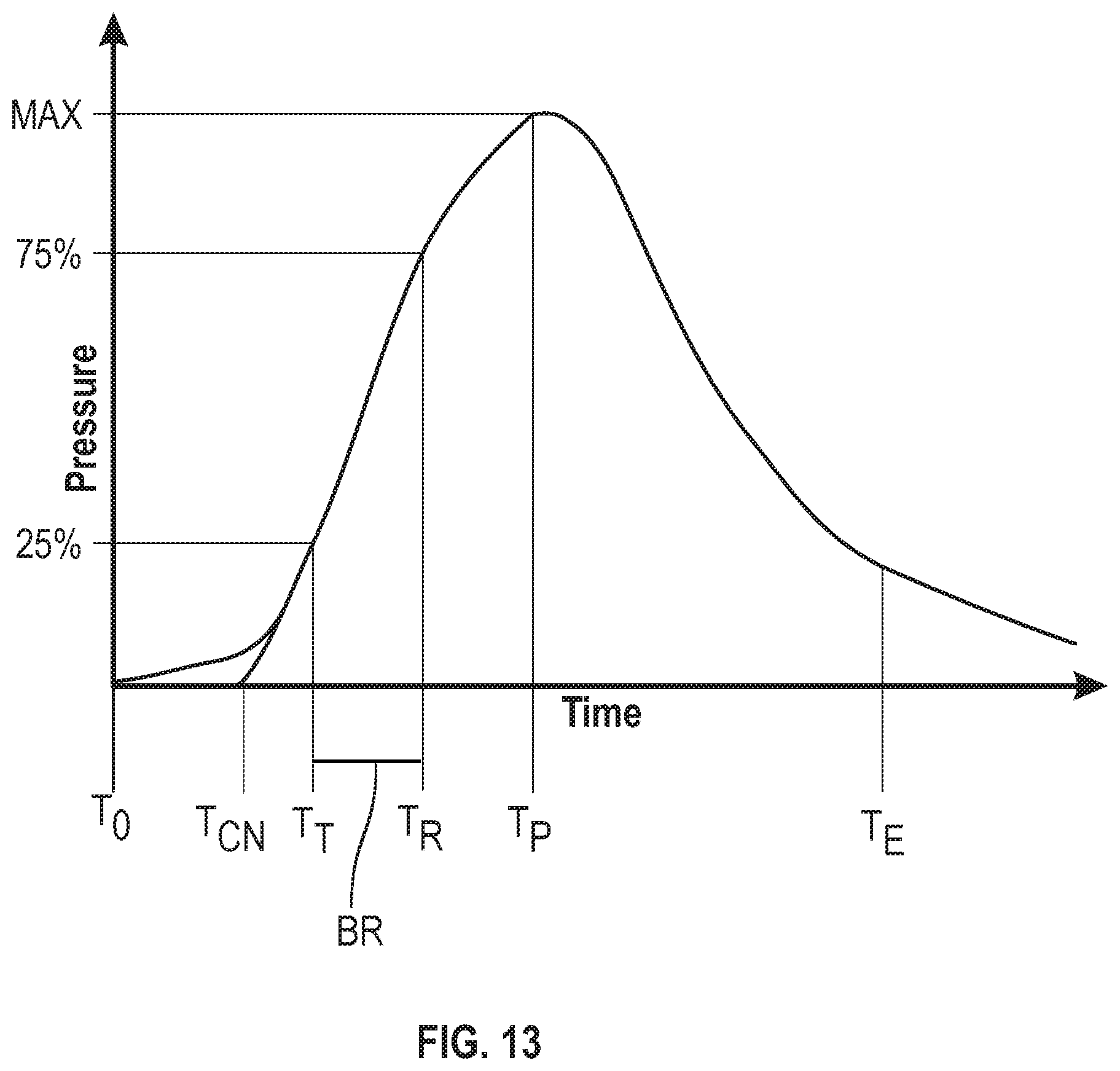 Patent US11841203 Figure 7 – Action timer switch and system for internal ballistic measurements