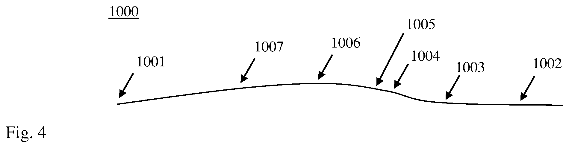 Patent US11841211 Figure 3 – Method for fire control of an anti-aircraft gun