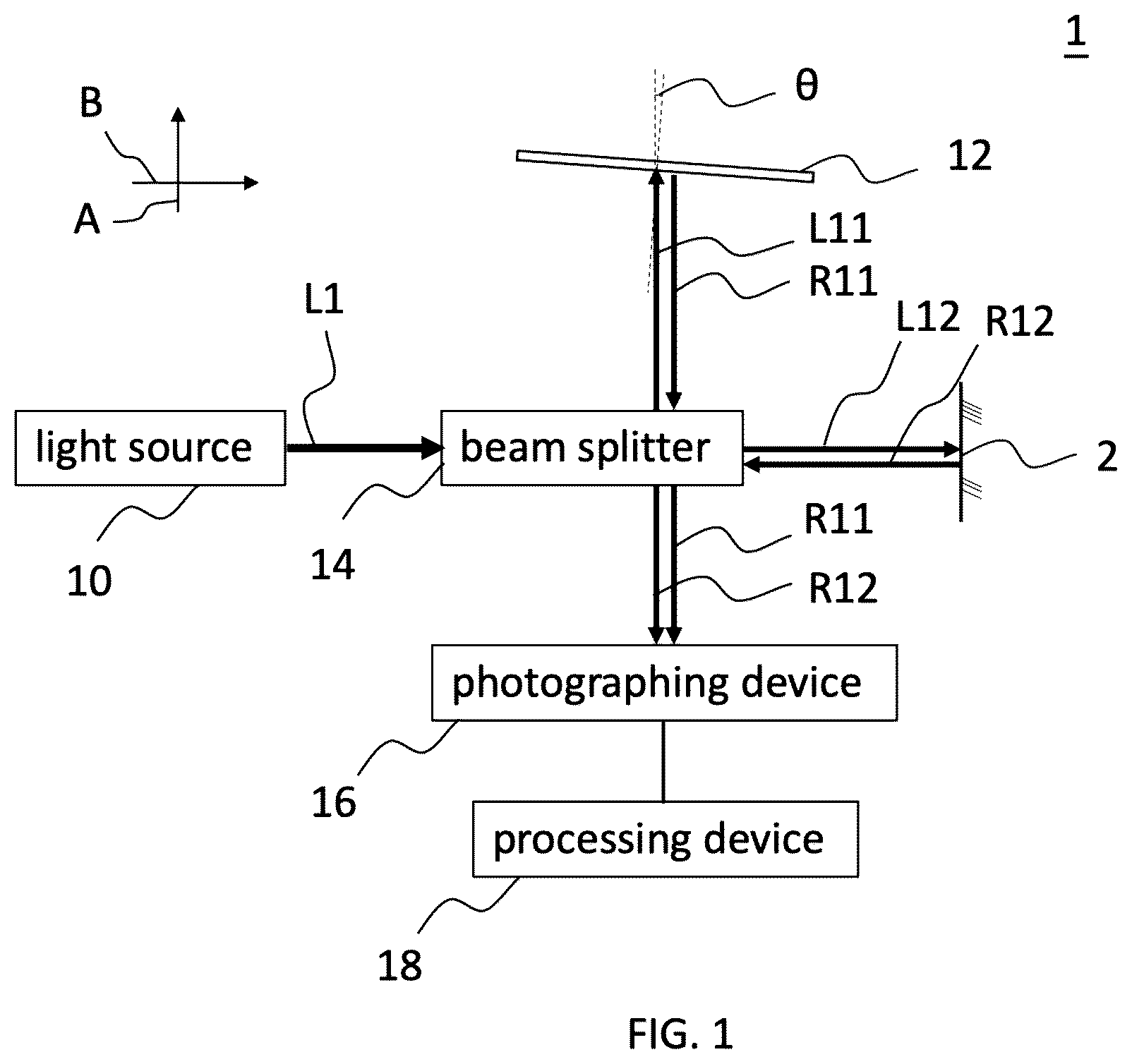 Patent US11841218 Figure 1 – System and method of measuring surface topography
