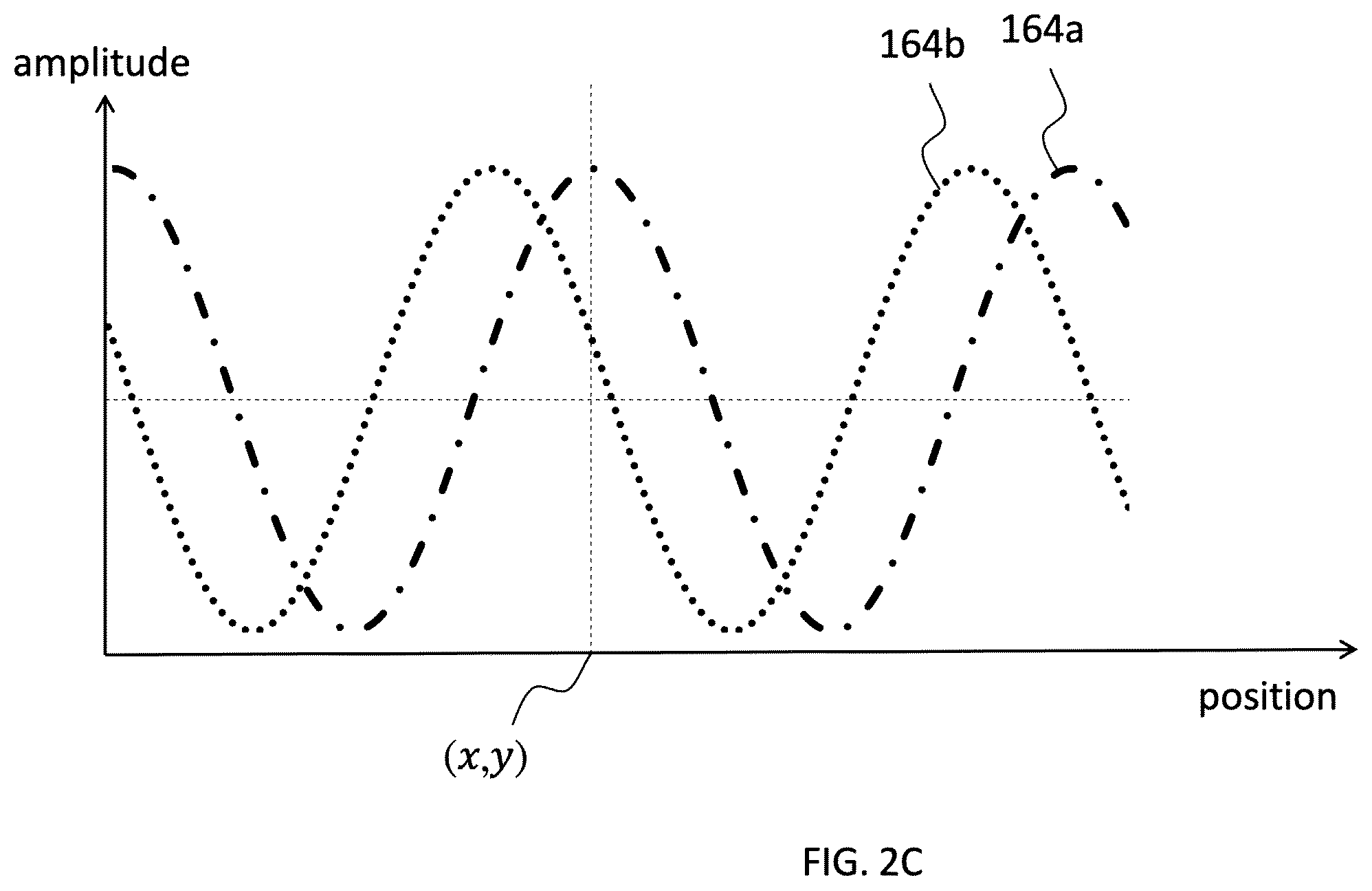 Patent US11841218 Figure 4 – System and method of measuring surface topography