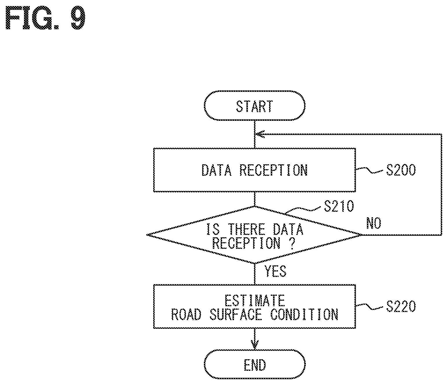 Patent US11841219 Figure 7 – Tire side device and road surface condition determination device containing same