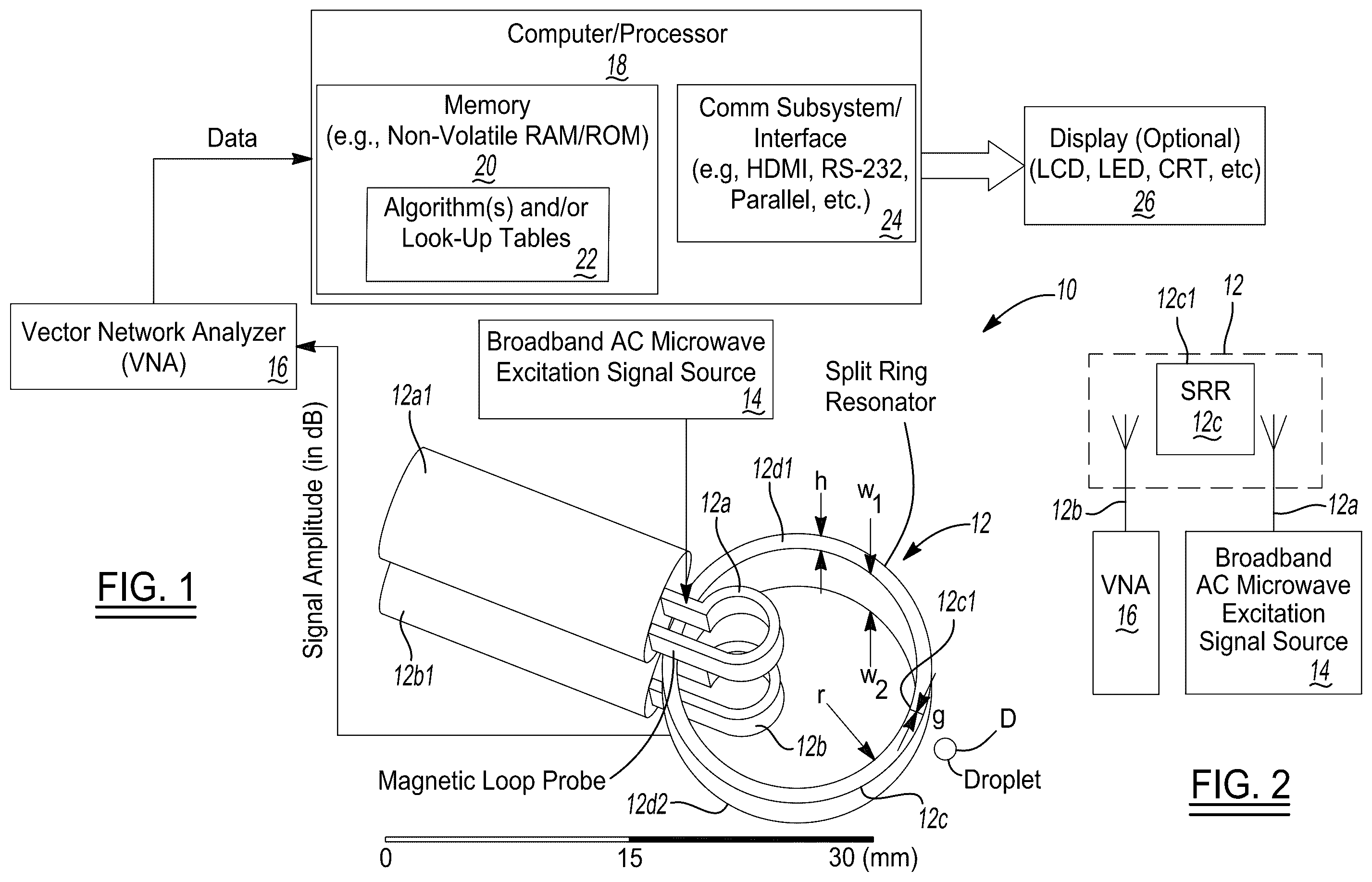 Patent US11841220 Figure 1 – System and method for sub-wavelength detection for jetting-based additive manufacturing using a split ring resonator probe