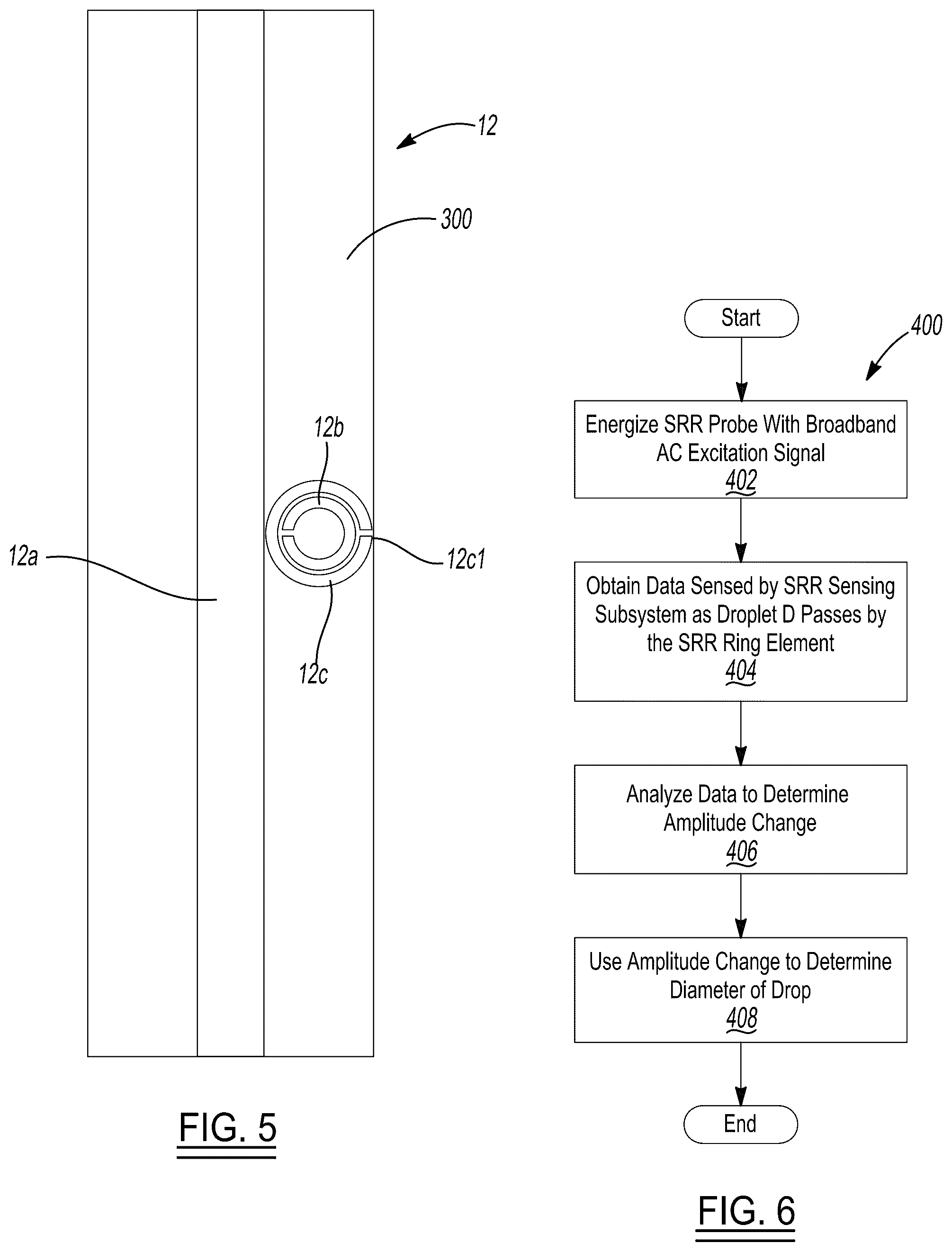 Patent US11841220 Figure 4 – System and method for sub-wavelength detection for jetting-based additive manufacturing using a split ring resonator probe