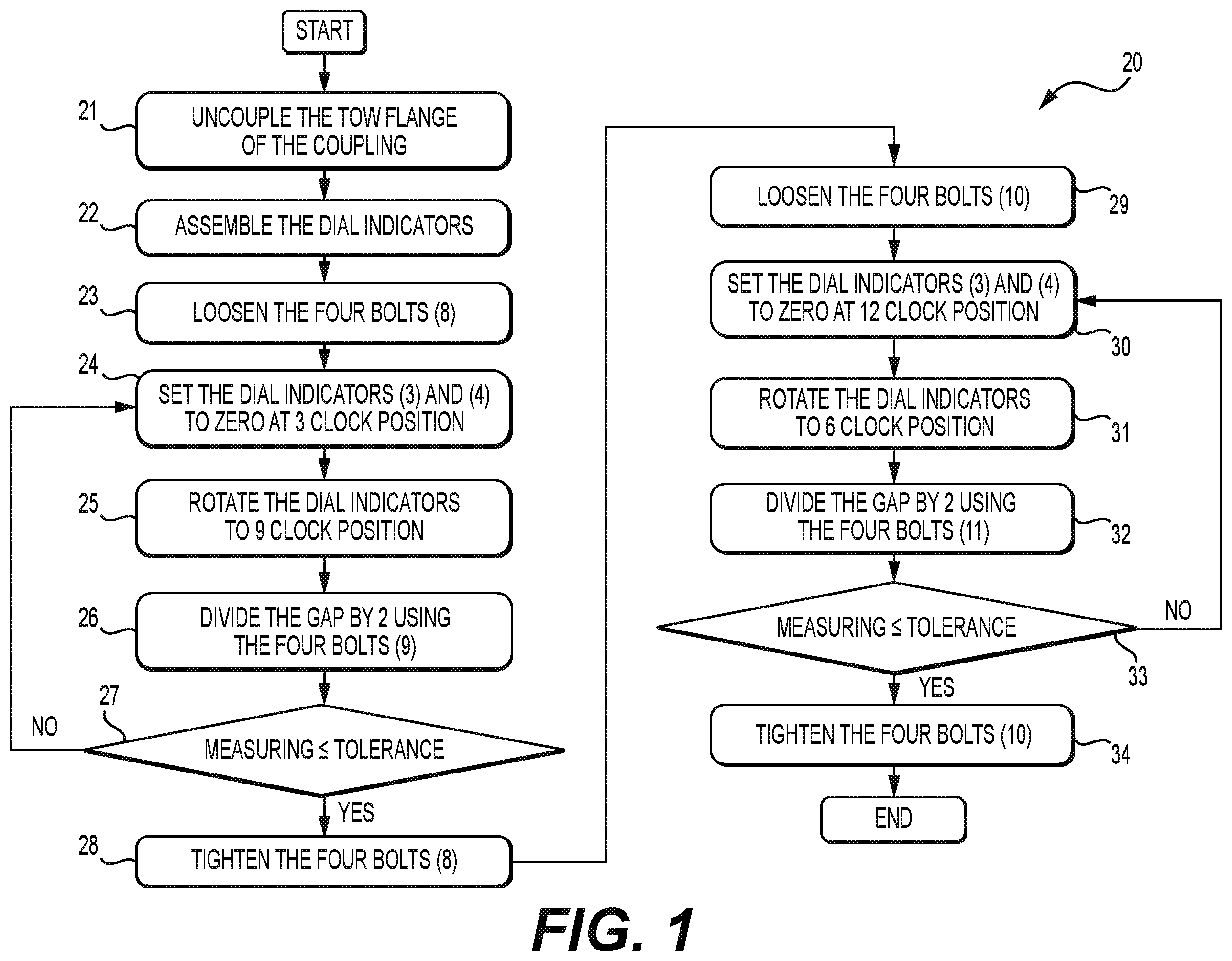 Patent US11841222 Figure 1 – Precision shaft alignment method and device