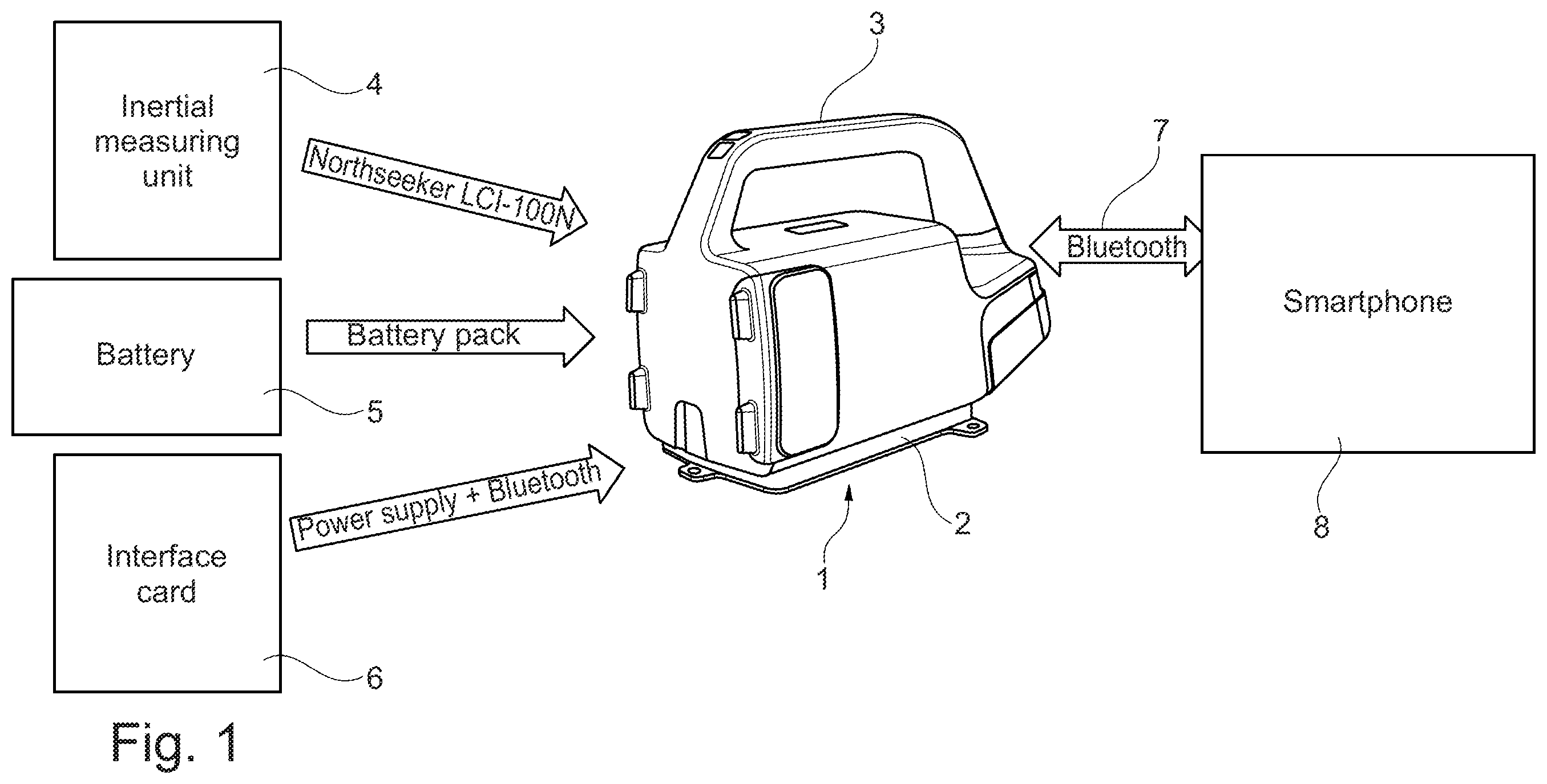 Patent US11841226 Figure 1 – Inertial measuring device for determining a north direction