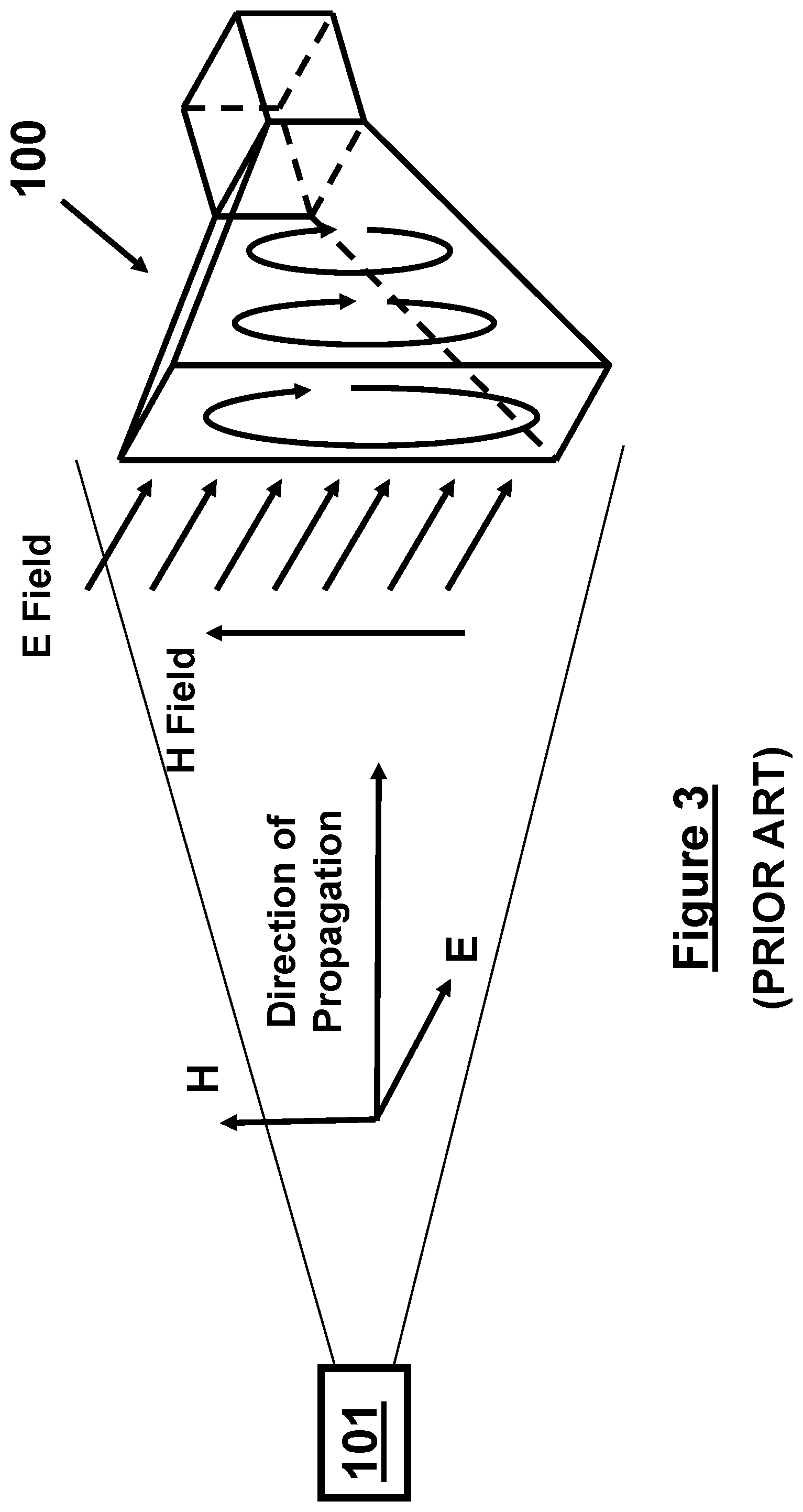 Patent US11841227 Figure 3 – Polarized radio frequency (RF) angular orientation sensor with integrated communication link