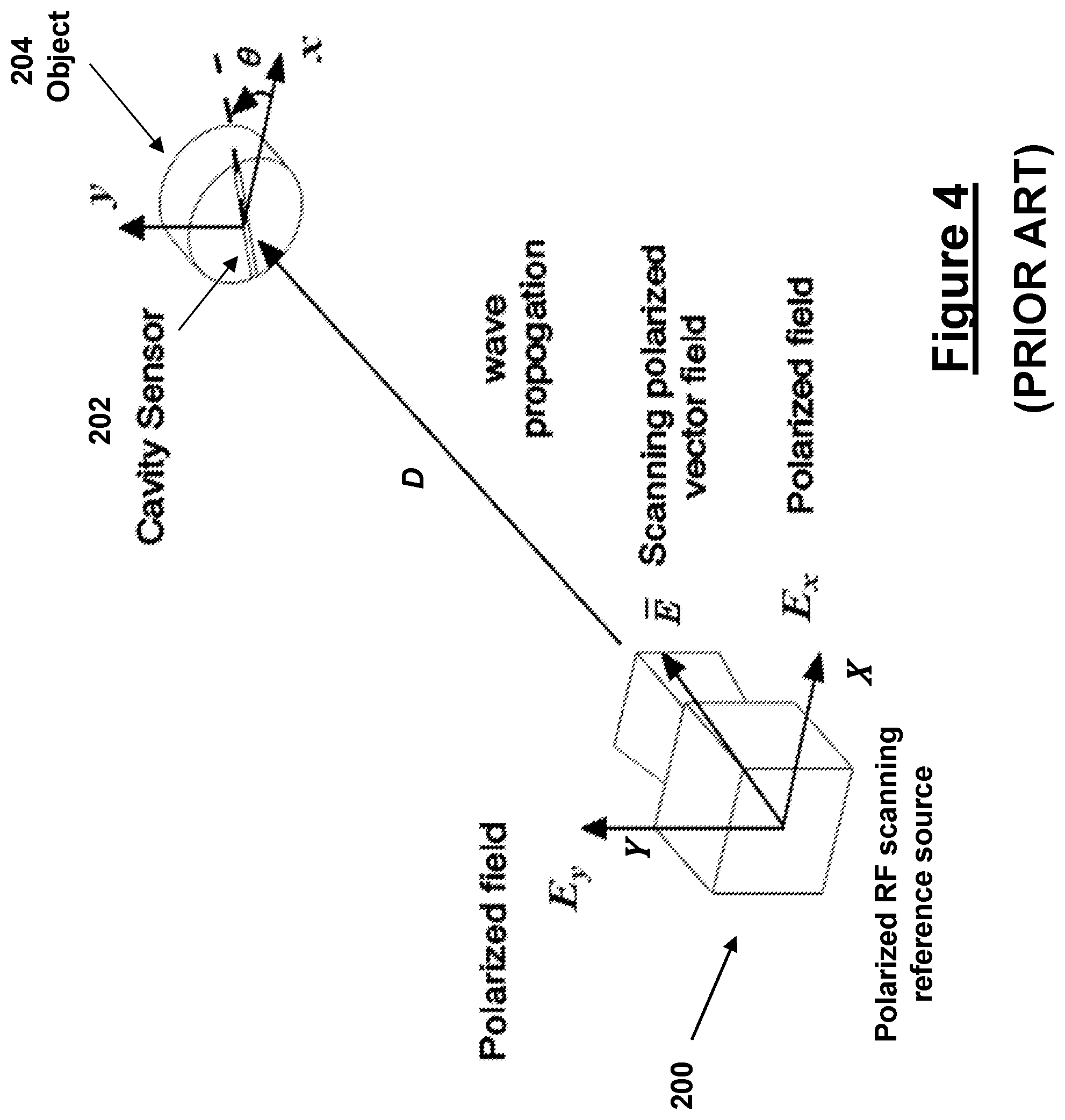 Patent US11841227 Figure 4 – Polarized radio frequency (RF) angular orientation sensor with integrated communication link
