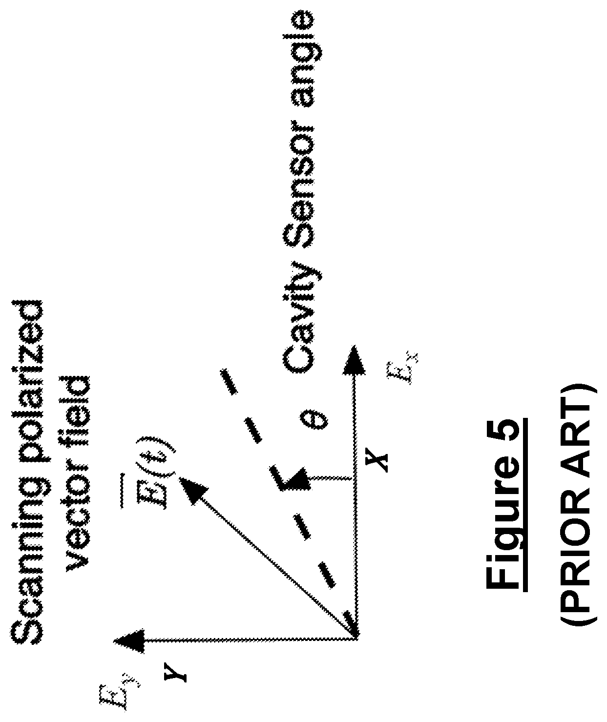 Patent US11841227 Figure 5 – Polarized radio frequency (RF) angular orientation sensor with integrated communication link