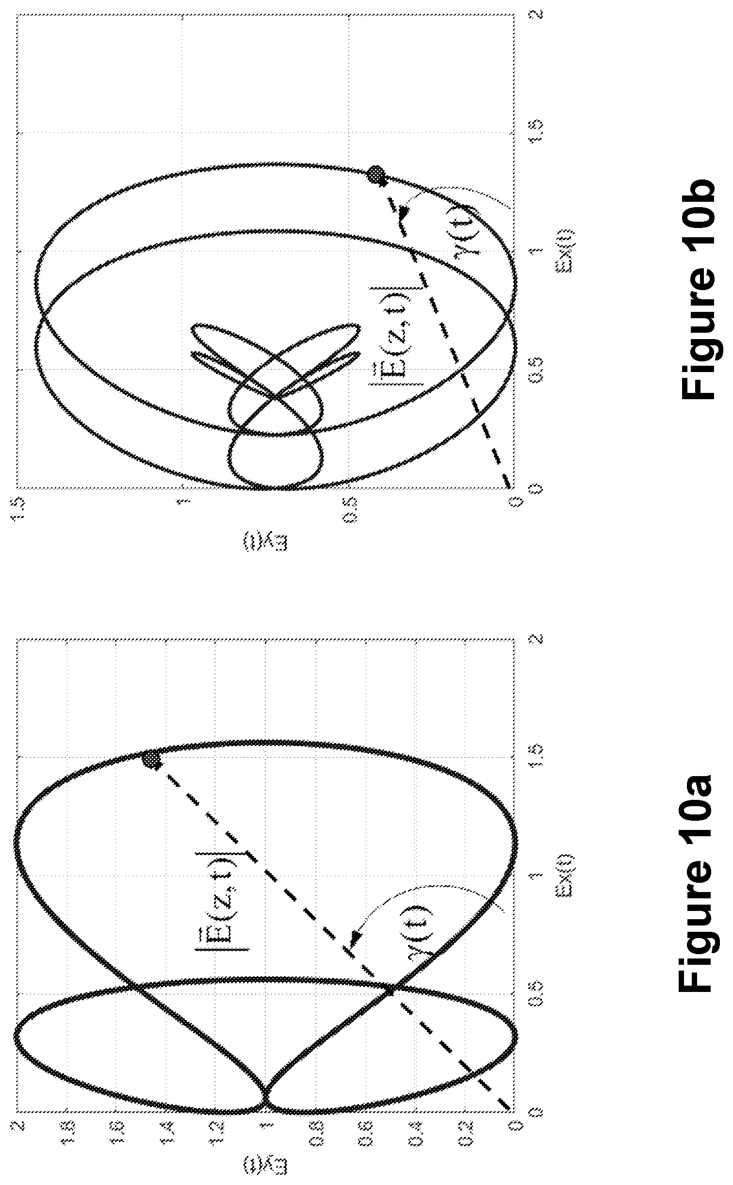 Patent US11841227 Figure 10 – Polarized radio frequency (RF) angular orientation sensor with integrated communication link