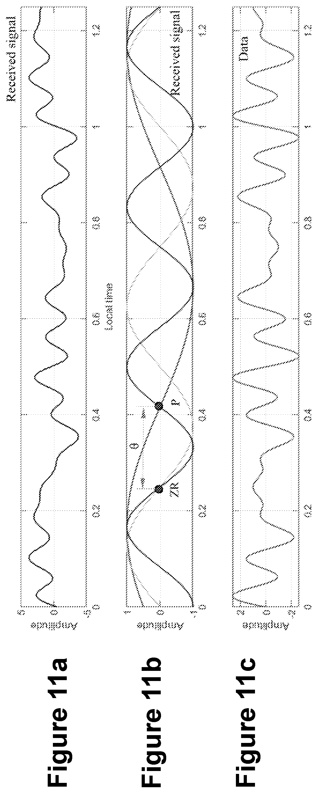 Patent US11841227 Figure 11 – Polarized radio frequency (RF) angular orientation sensor with integrated communication link
