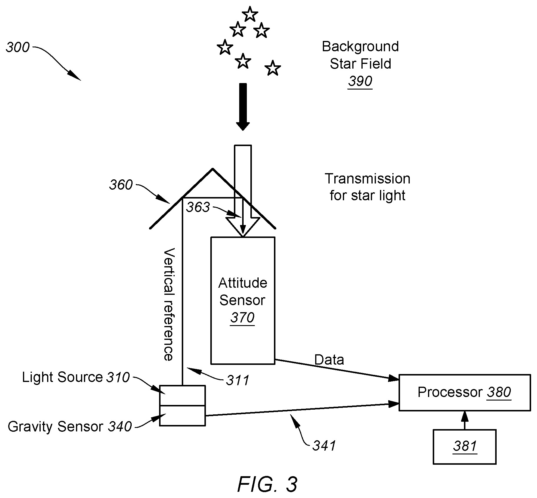 Patent US11841230 Figure 3 – Vertical navigation system