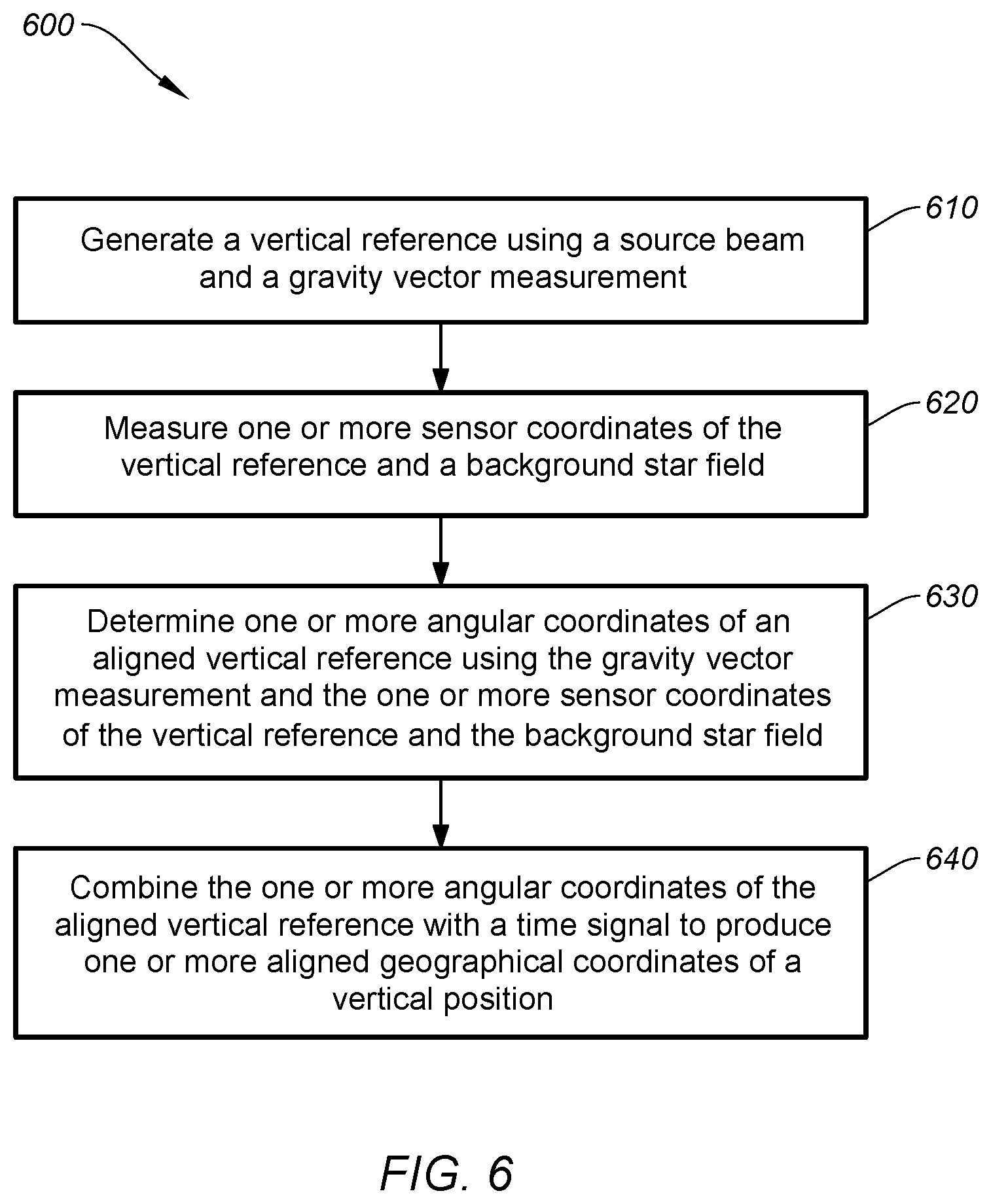 Patent US11841230 Figure 6 – Vertical navigation system