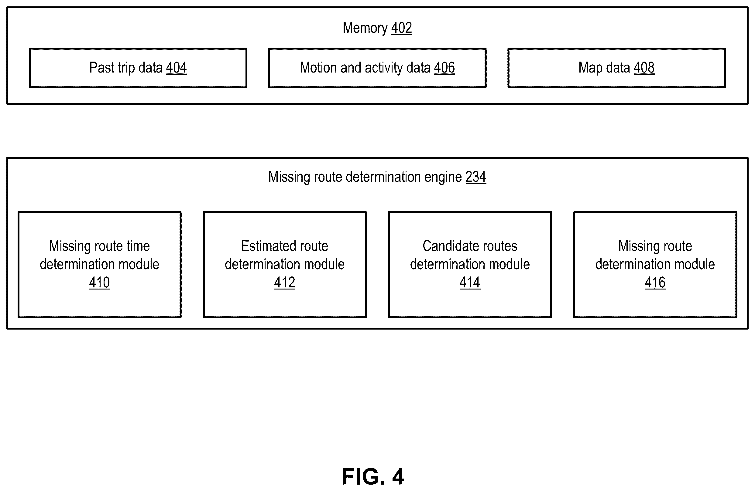 Patent US11841231 Figure 5 – Method and system for vehicle route determination based on motion data