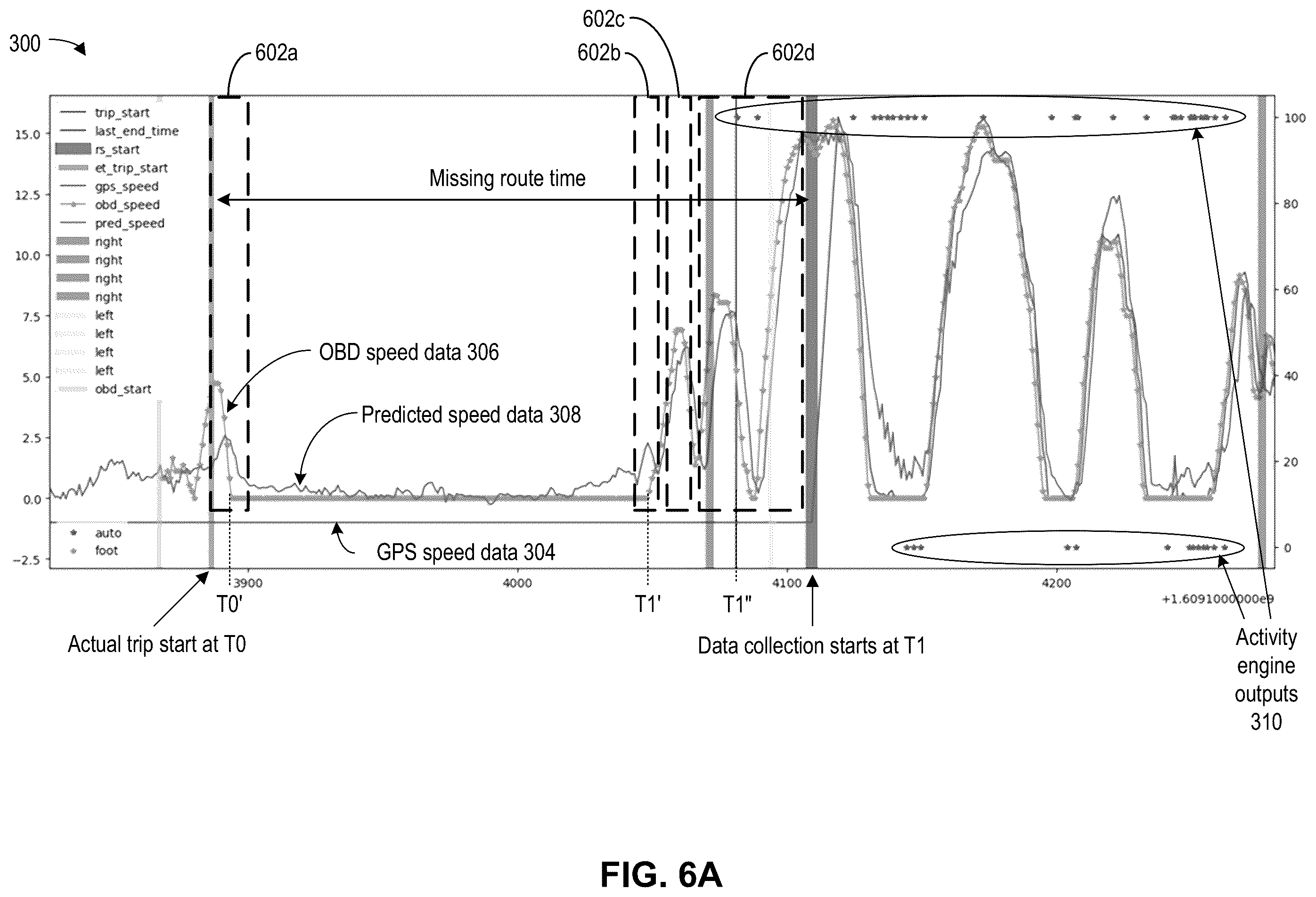Patent US11841231 Figure 7 – Method and system for vehicle route determination based on motion data