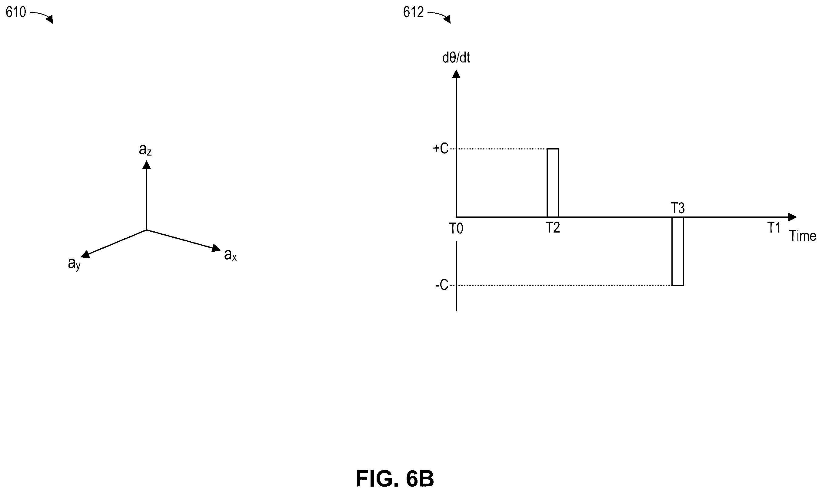 Patent US11841231 Figure 8 – Method and system for vehicle route determination based on motion data