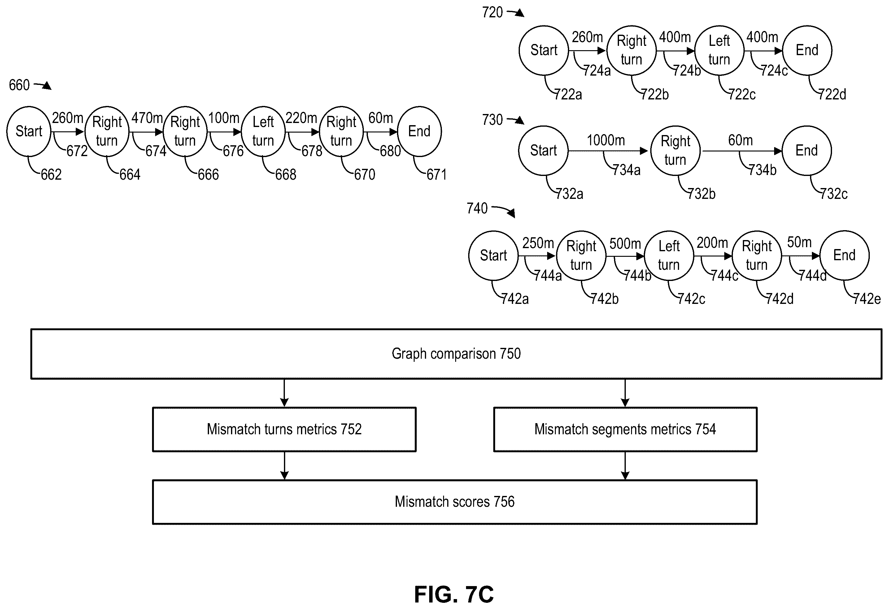 Patent US11841231 Figure 13 – Method and system for vehicle route determination based on motion data
